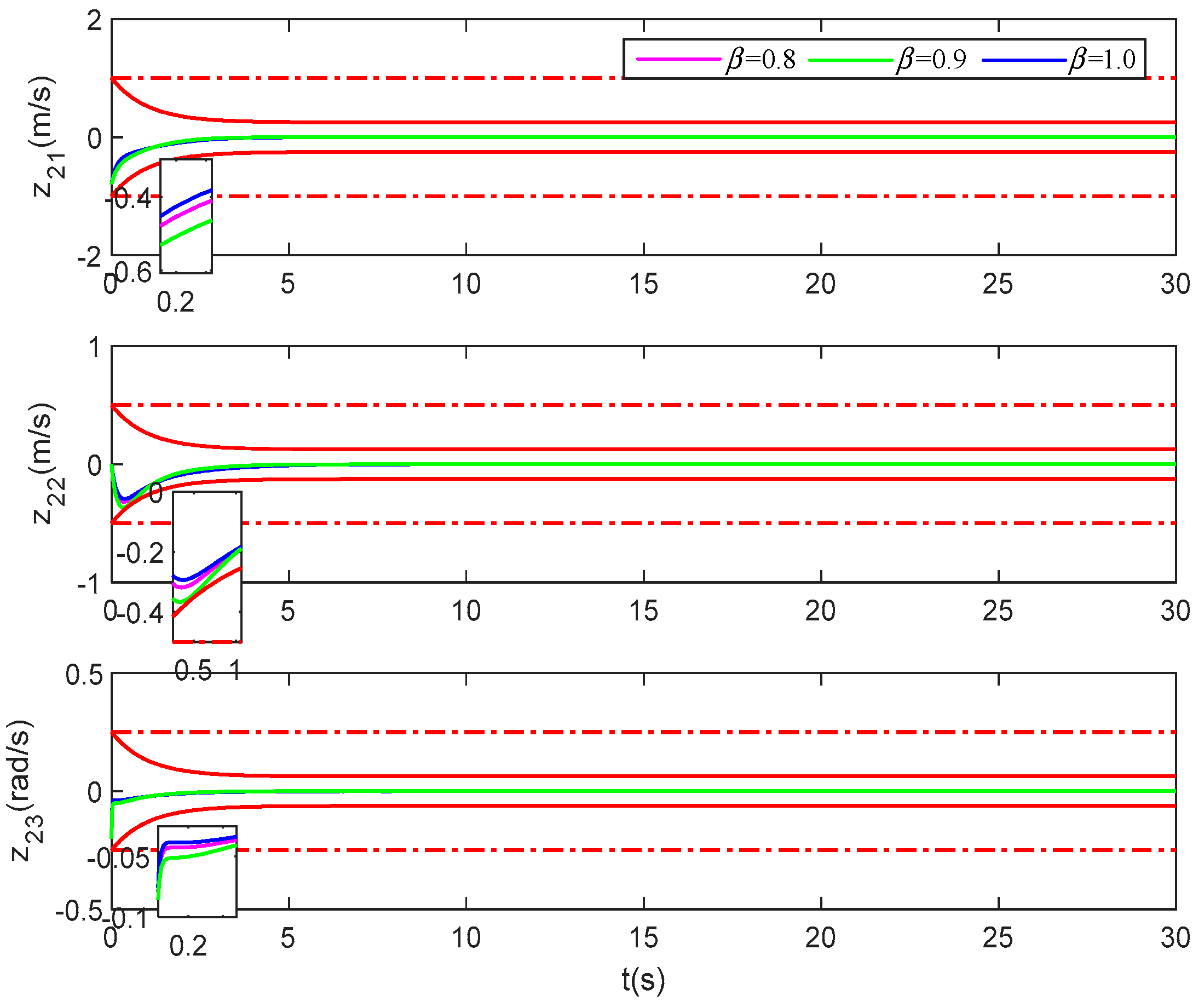 Jmse 09 00866 g015 Jmse 09 00866 g015