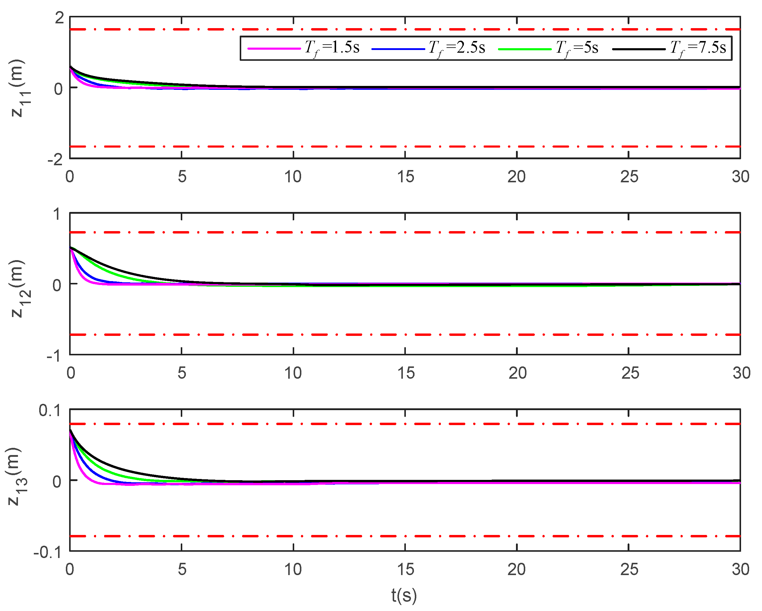 Jmse 09 00866 g021 Jmse 09 00866 g021