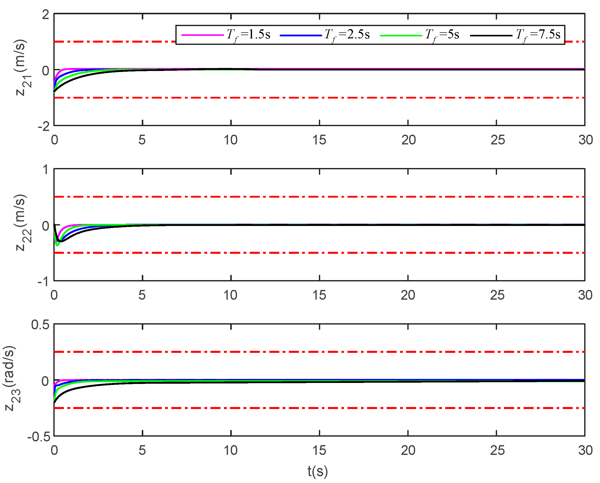 Jmse 09 00866 g022 Jmse 09 00866 g022