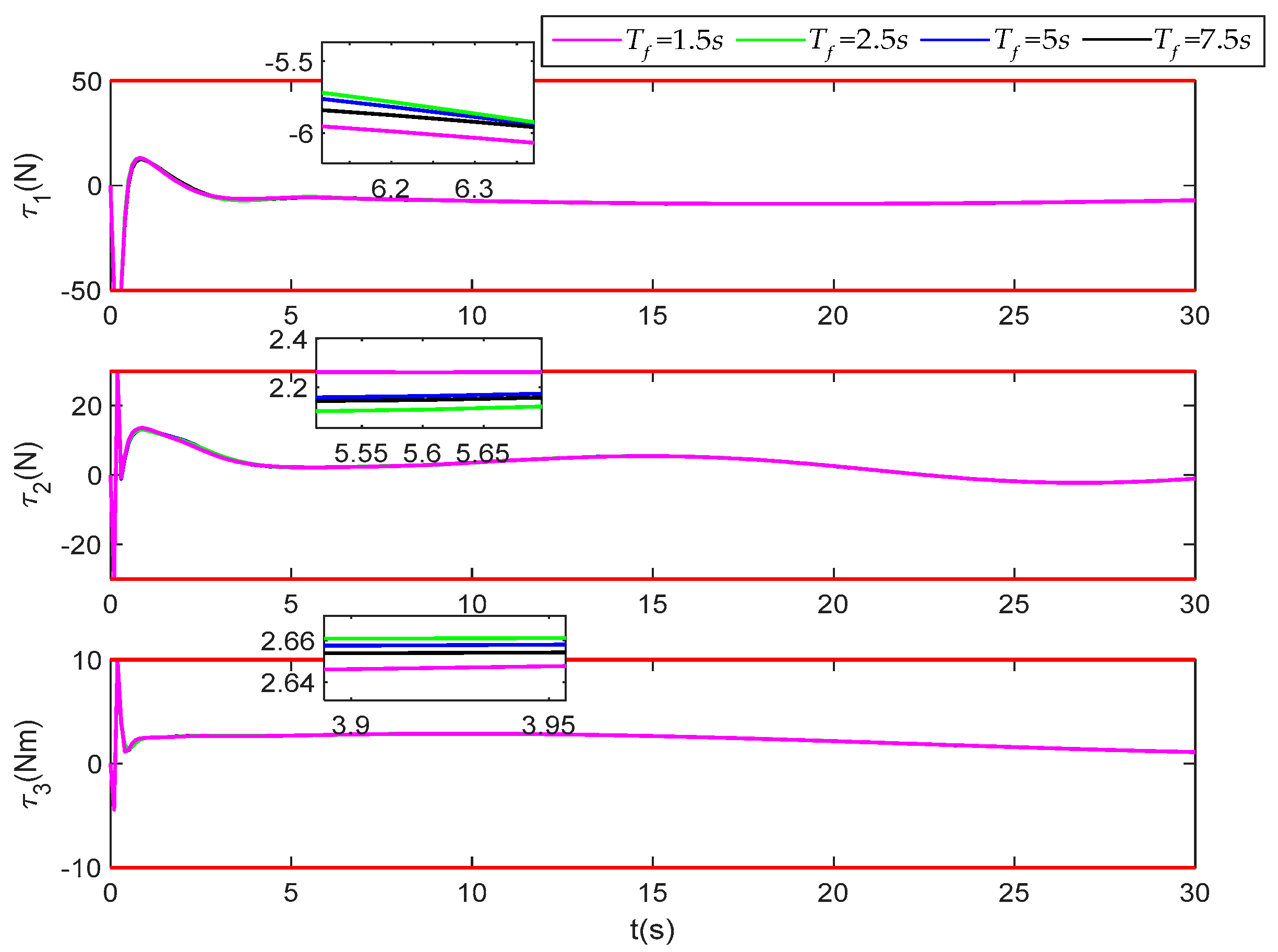 Jmse 09 00866 g023 Jmse 09 00866 g023