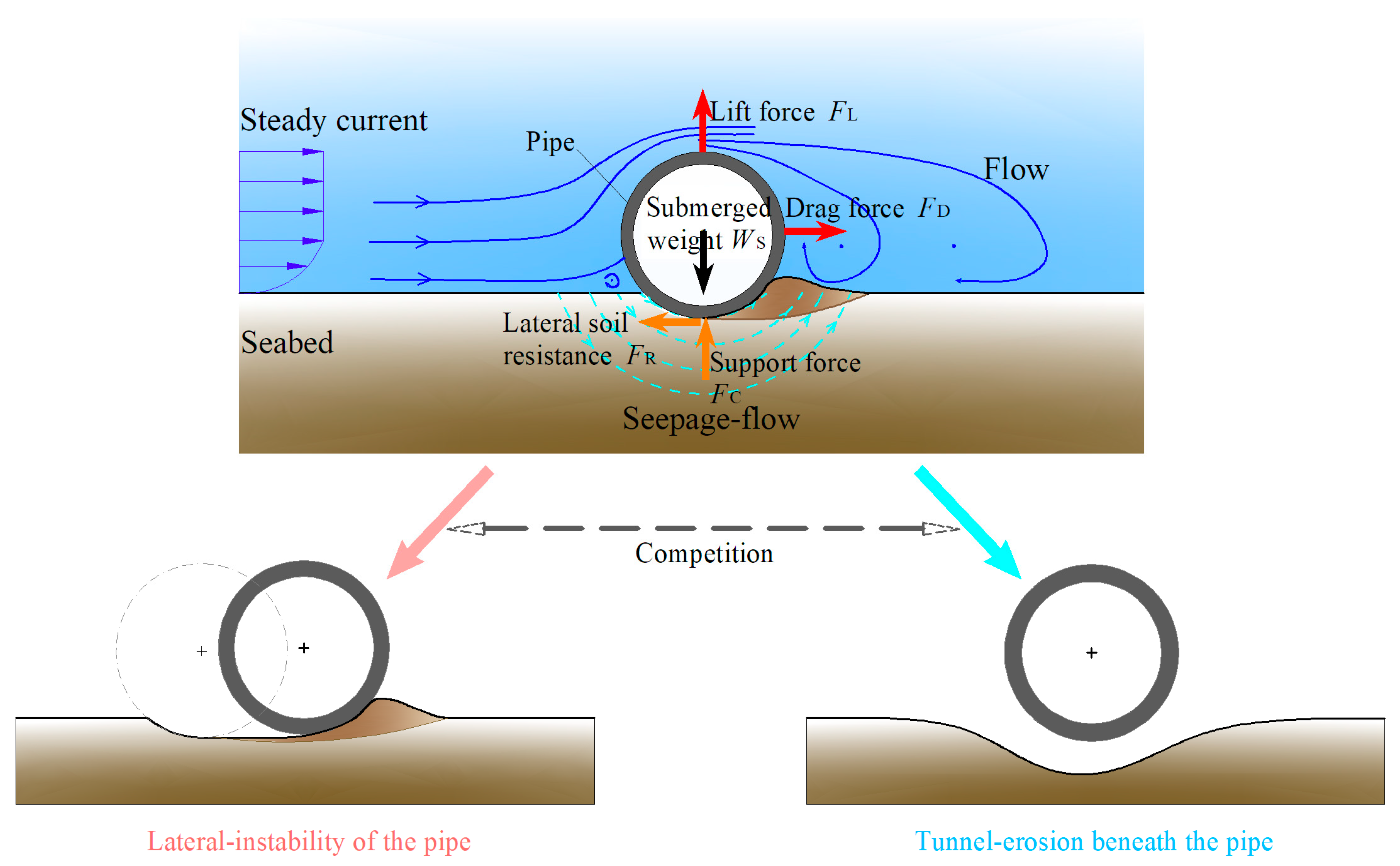 Jmse 09 00889 g001 Jmse 09 00889 g001