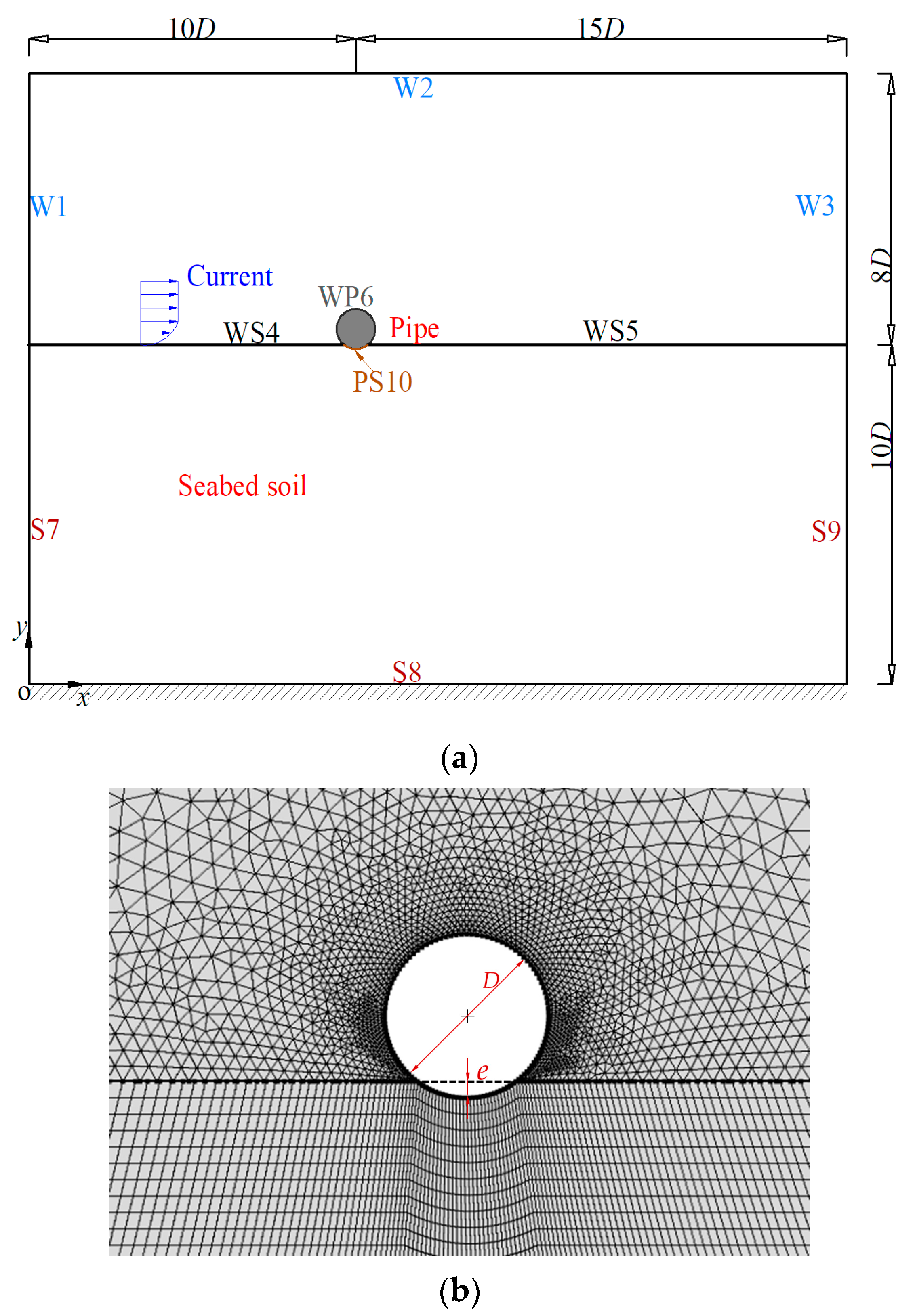 Jmse 09 00889 g002 Jmse 09 00889 g002