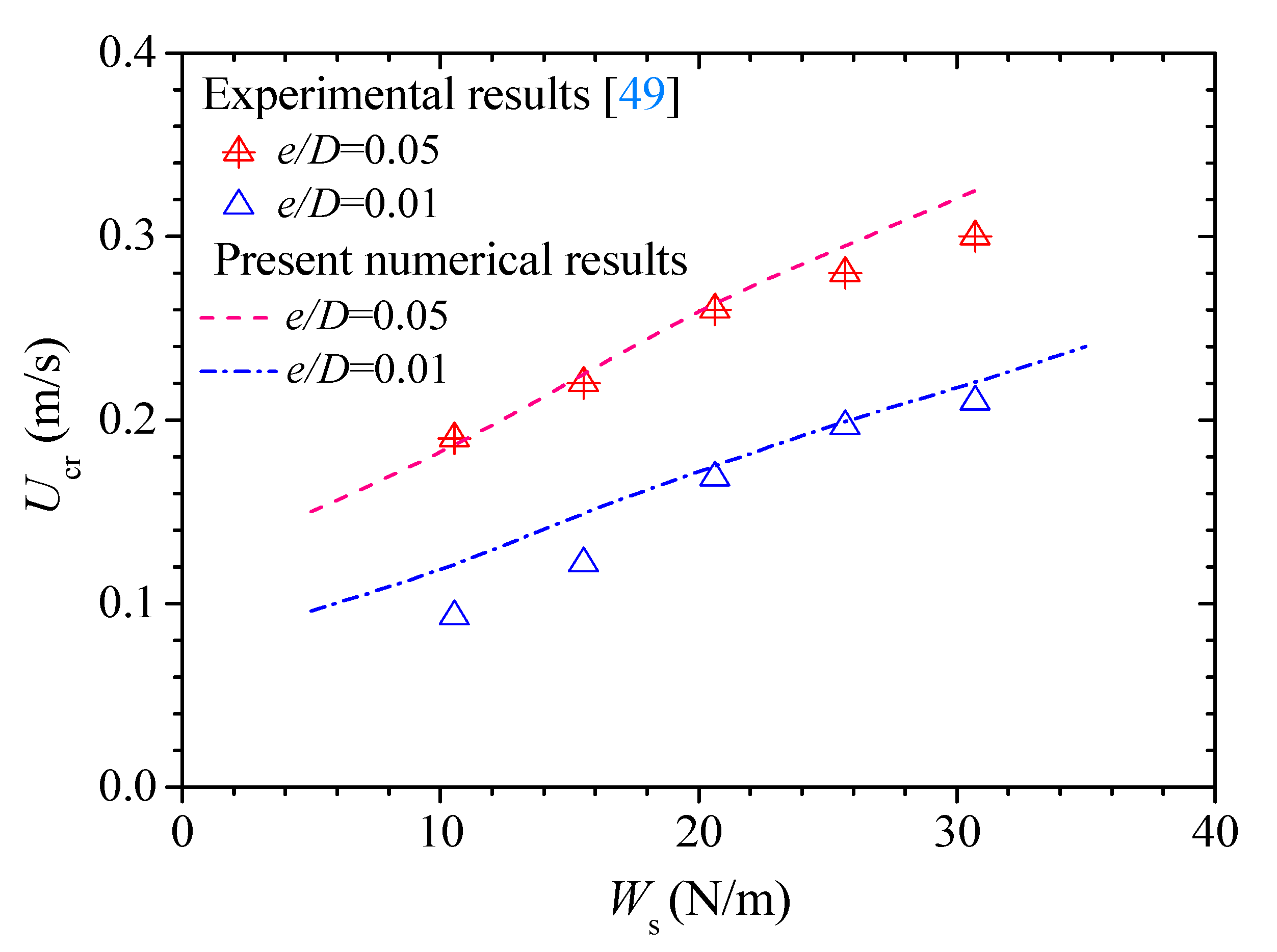 Jmse 09 00889 g005 Jmse 09 00889 g005