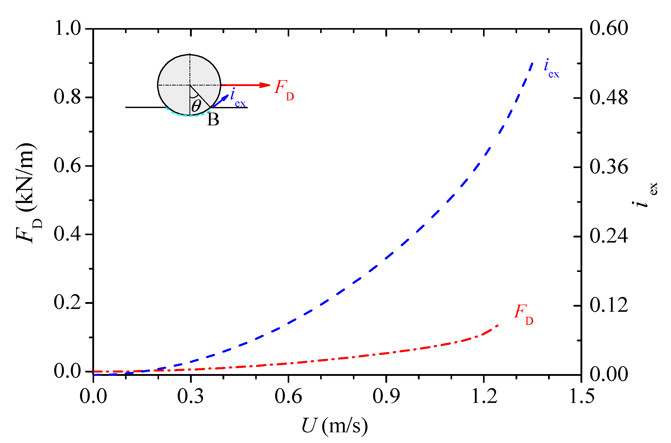 Jmse 09 00889 g008 Jmse 09 00889 g008