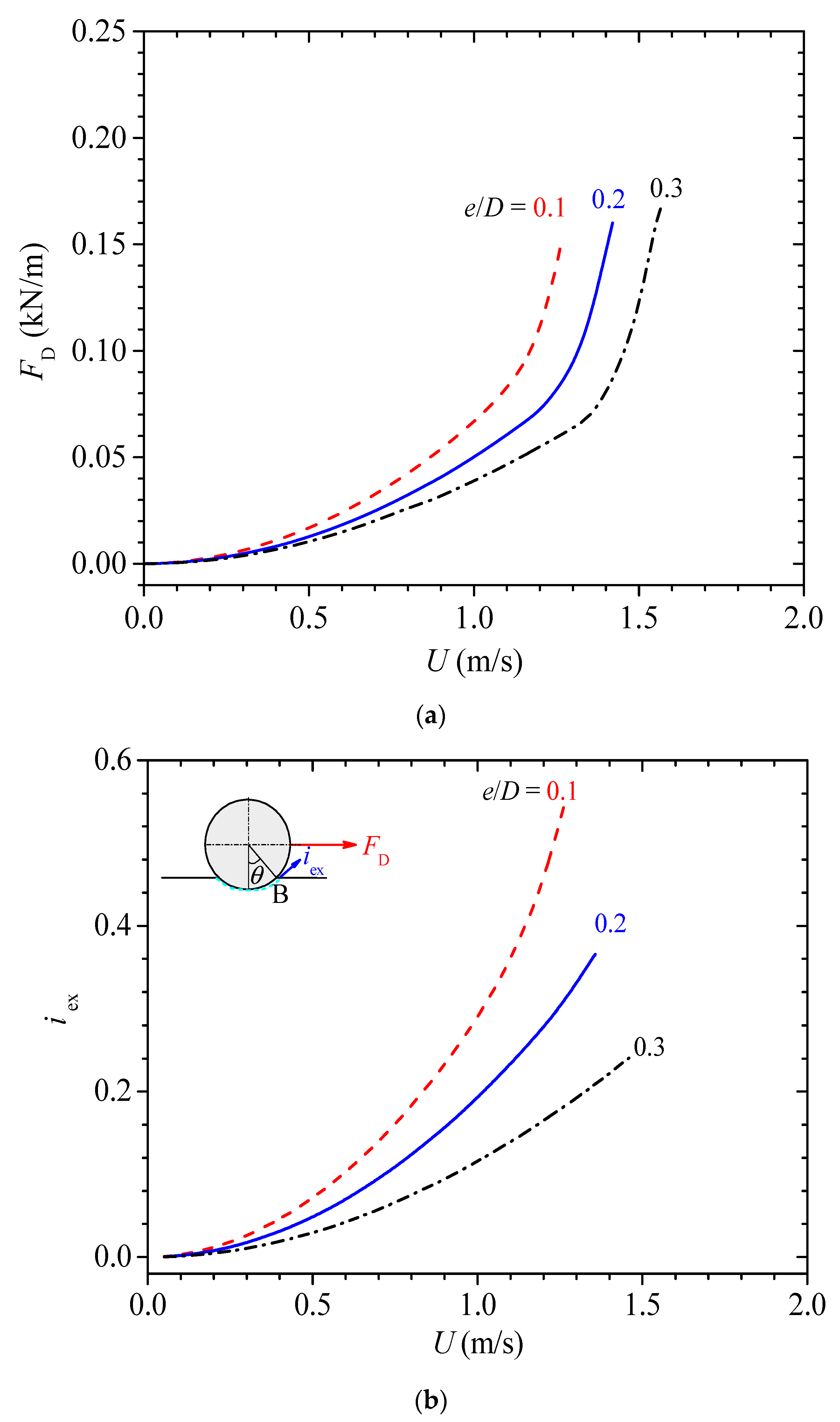 Jmse 09 00889 g011 Jmse 09 00889 g011