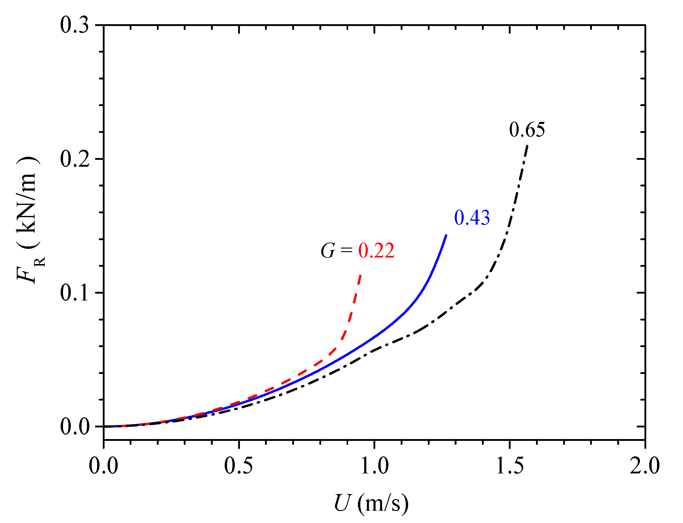 Jmse 09 00889 g012 Jmse 09 00889 g012