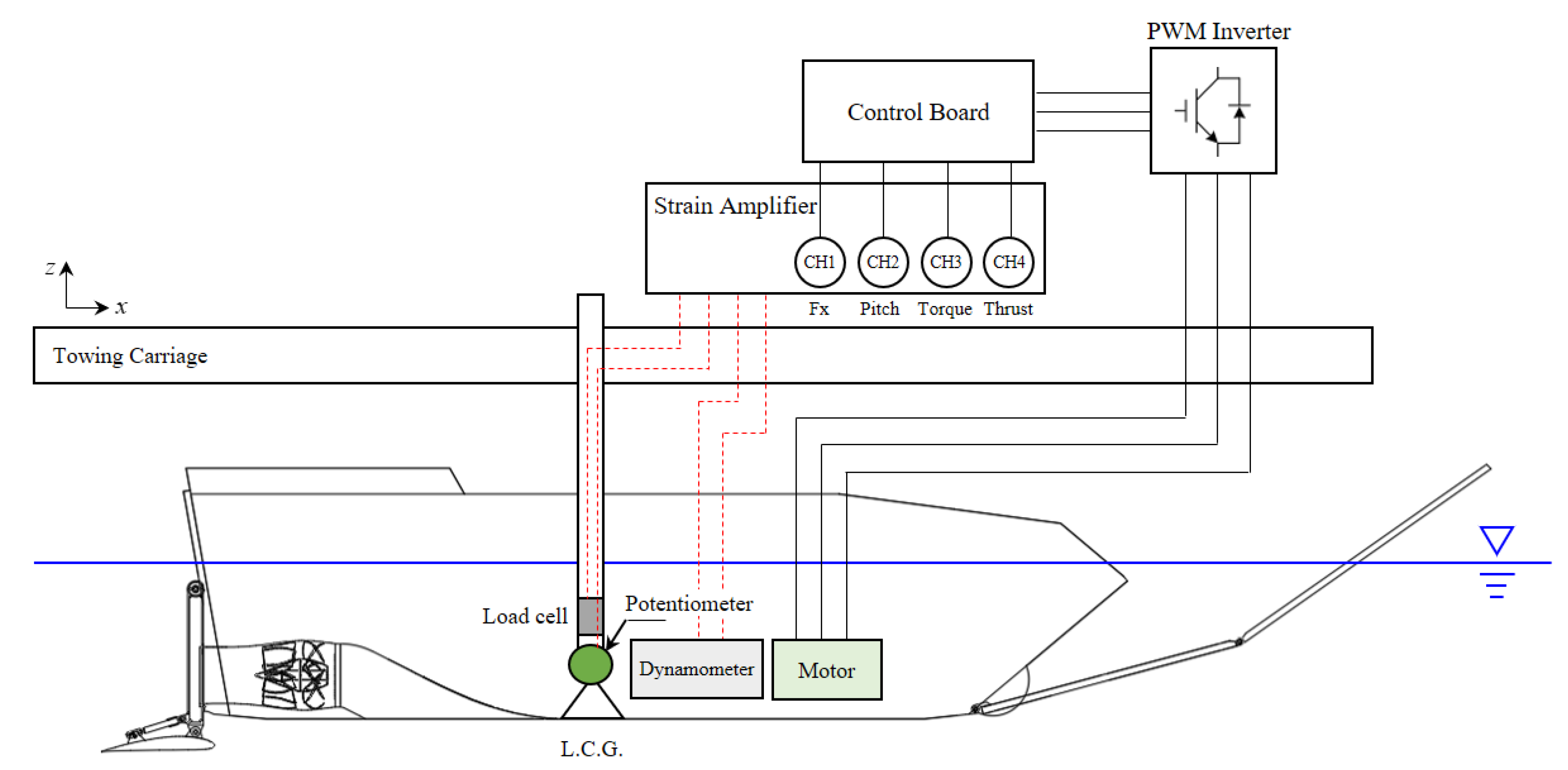 Jmse 09 00894 g004 Jmse 09 00894 g004