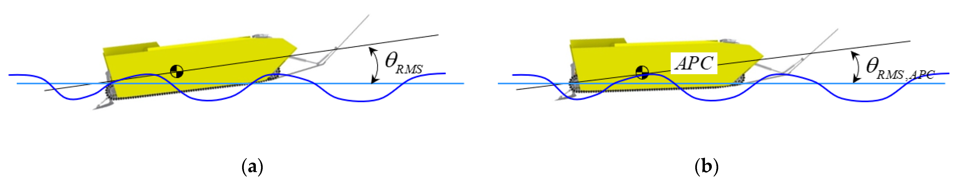 Jmse 09 00894 g008 Jmse 09 00894 g008