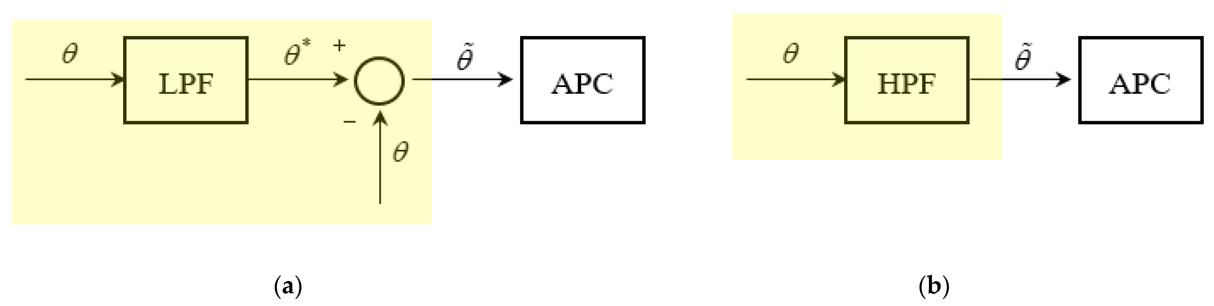 Jmse 09 00894 g009 Jmse 09 00894 g009