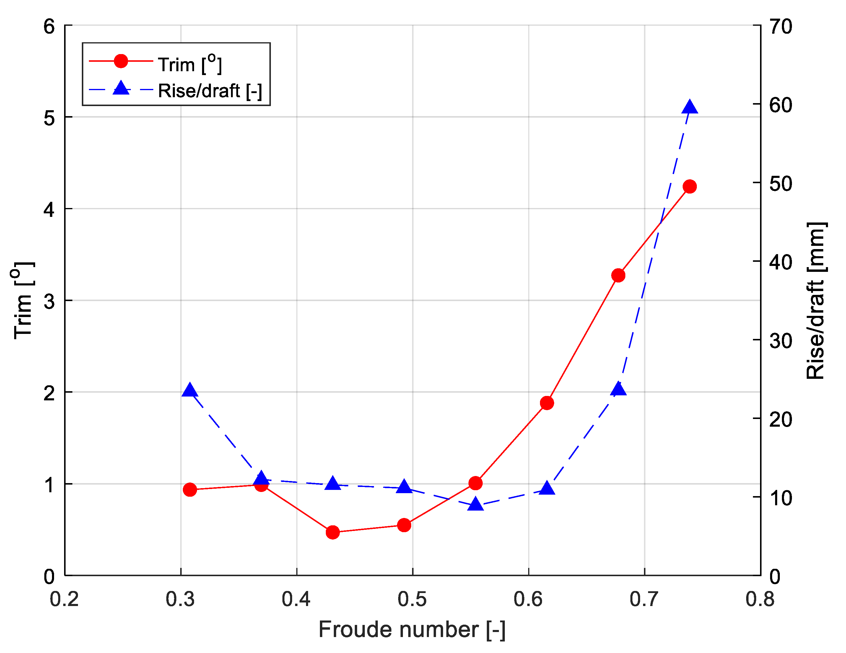 Jmse 09 00894 g011 Jmse 09 00894 g011