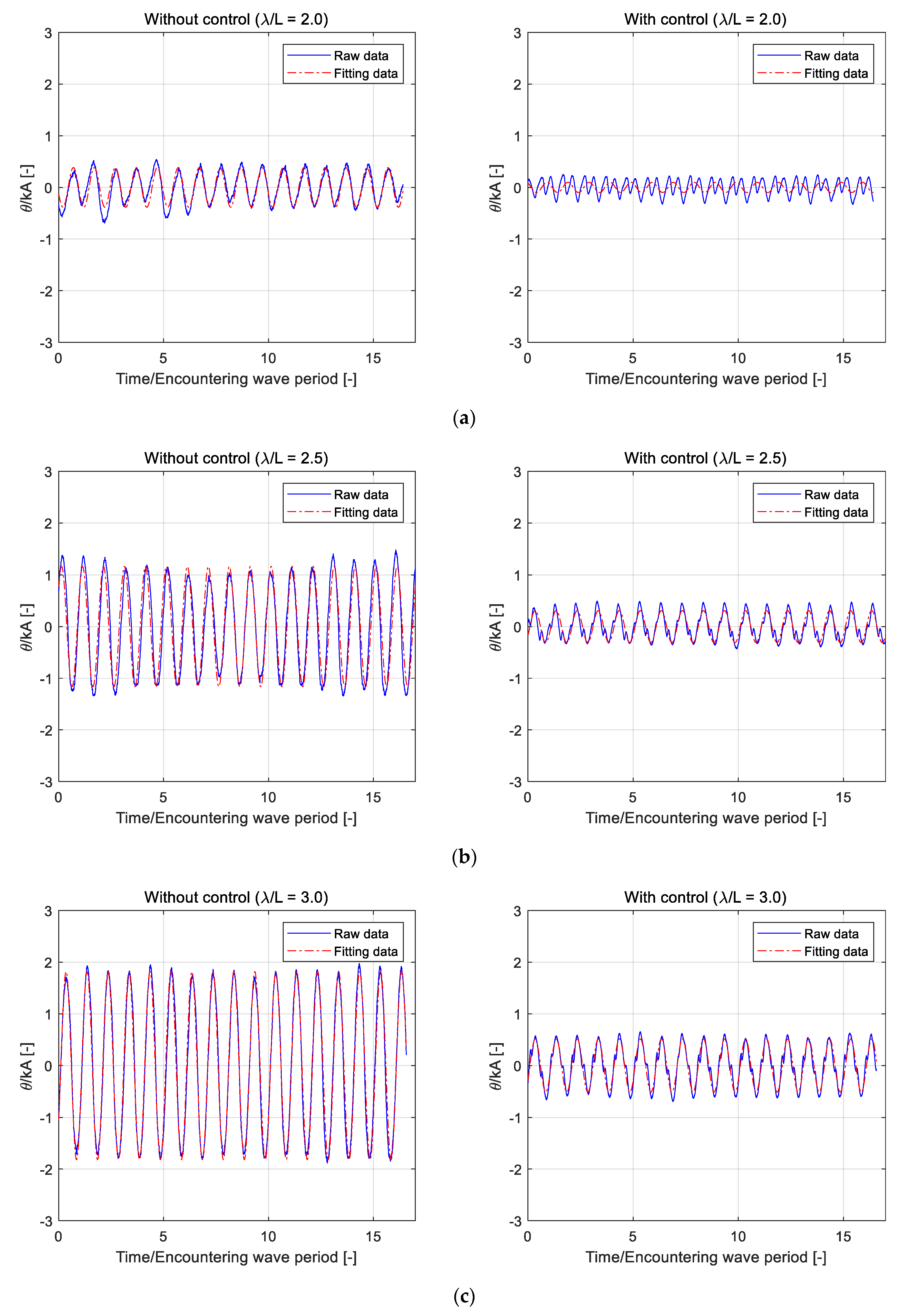 Jmse 09 00894 g013a Jmse 09 00894 g013a