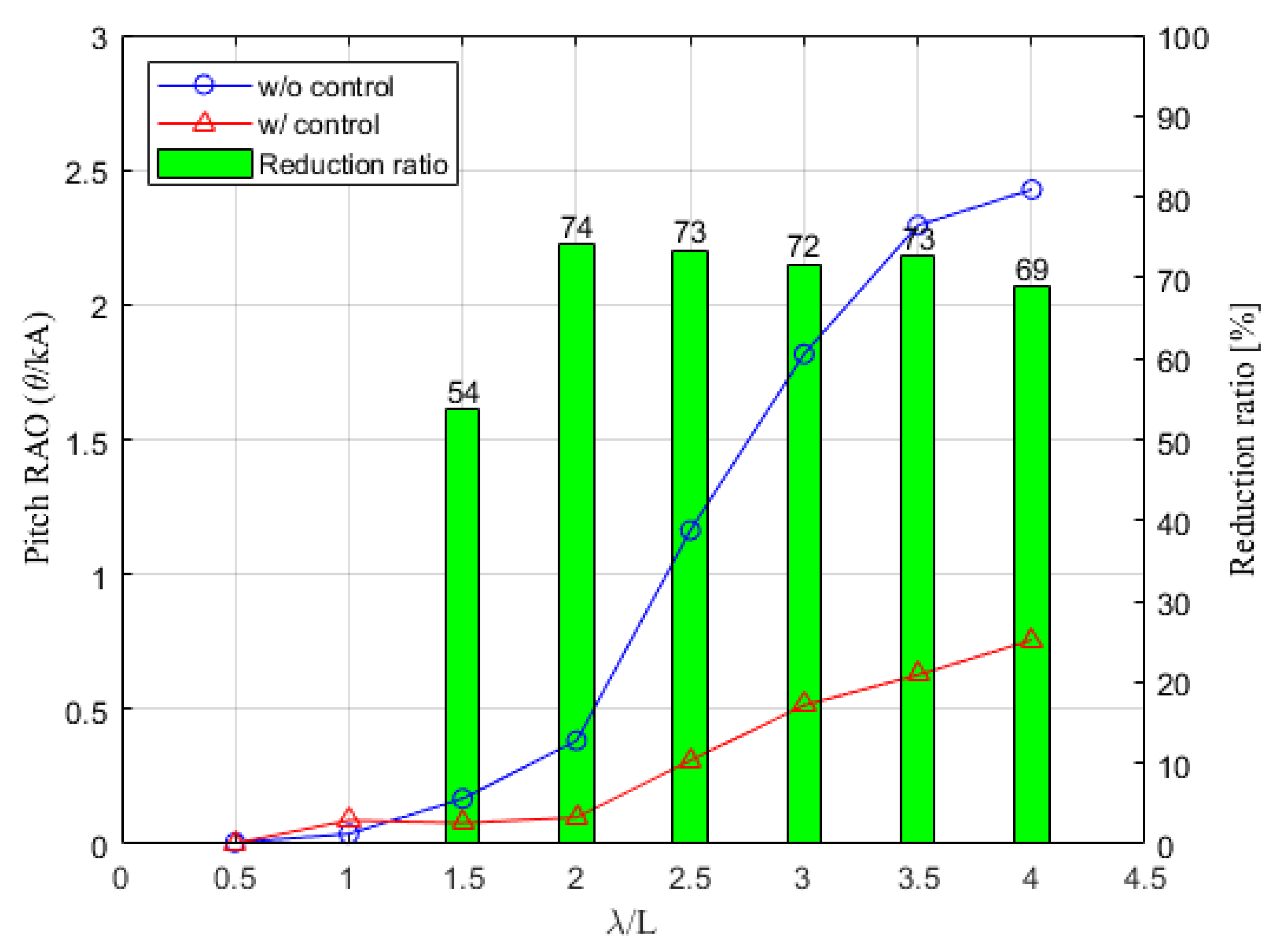 Jmse 09 00894 g014 Jmse 09 00894 g014