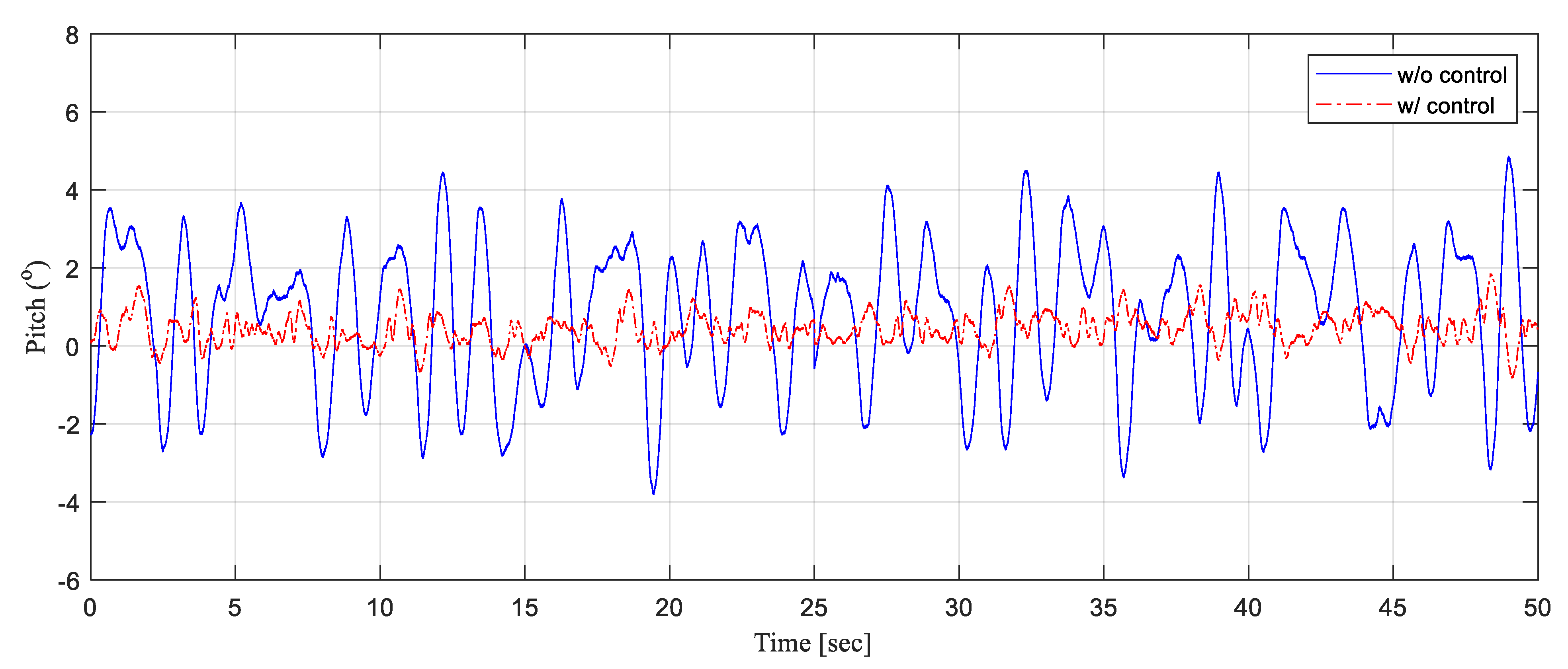 Jmse 09 00894 g015 Jmse 09 00894 g015