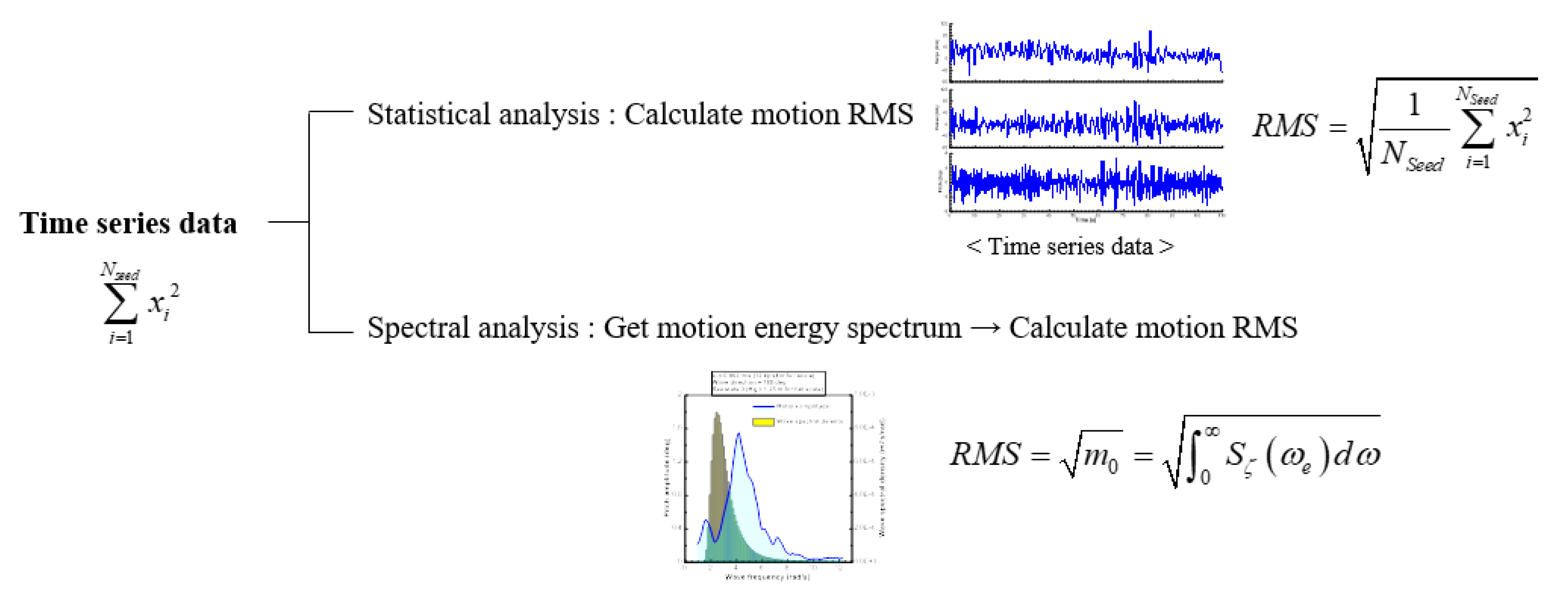 Jmse 09 00894 g016 Jmse 09 00894 g016