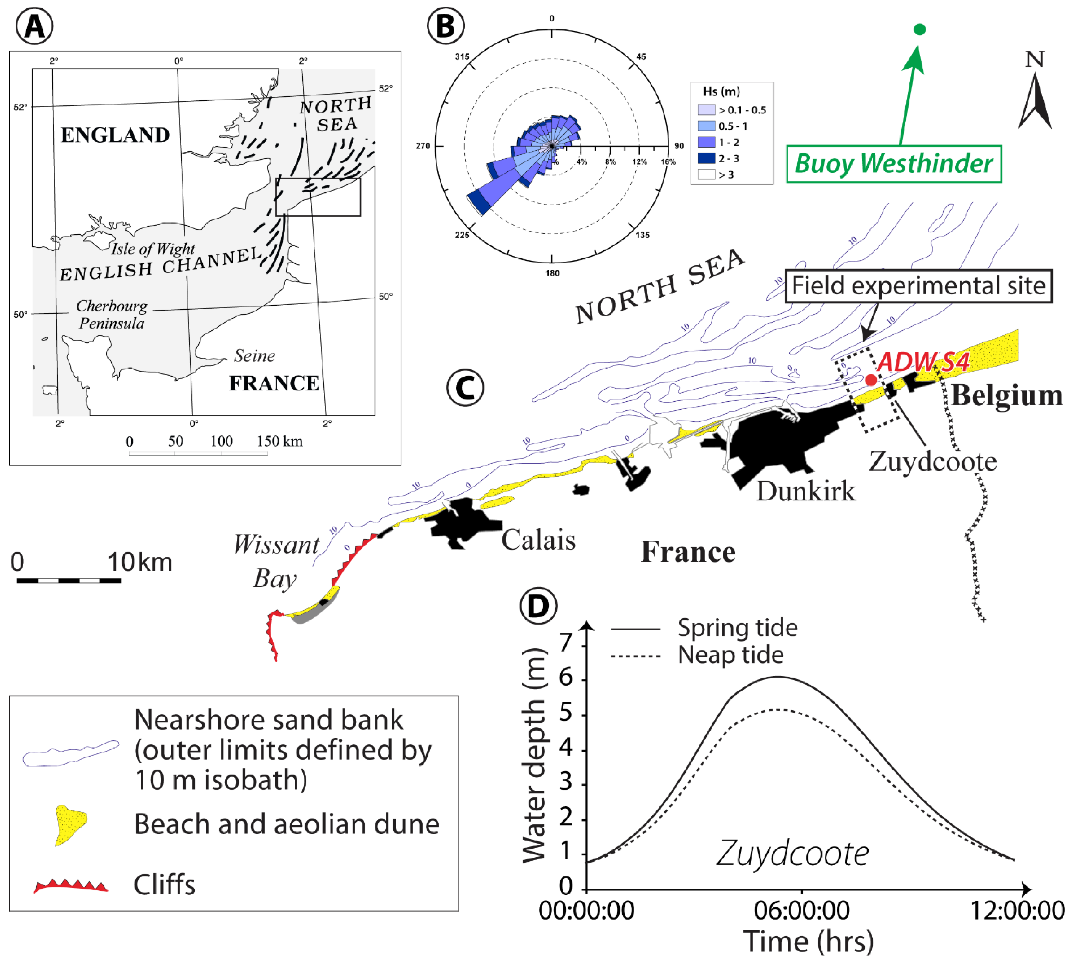 Jmse 09 00909 g001 Jmse 09 00909 g001