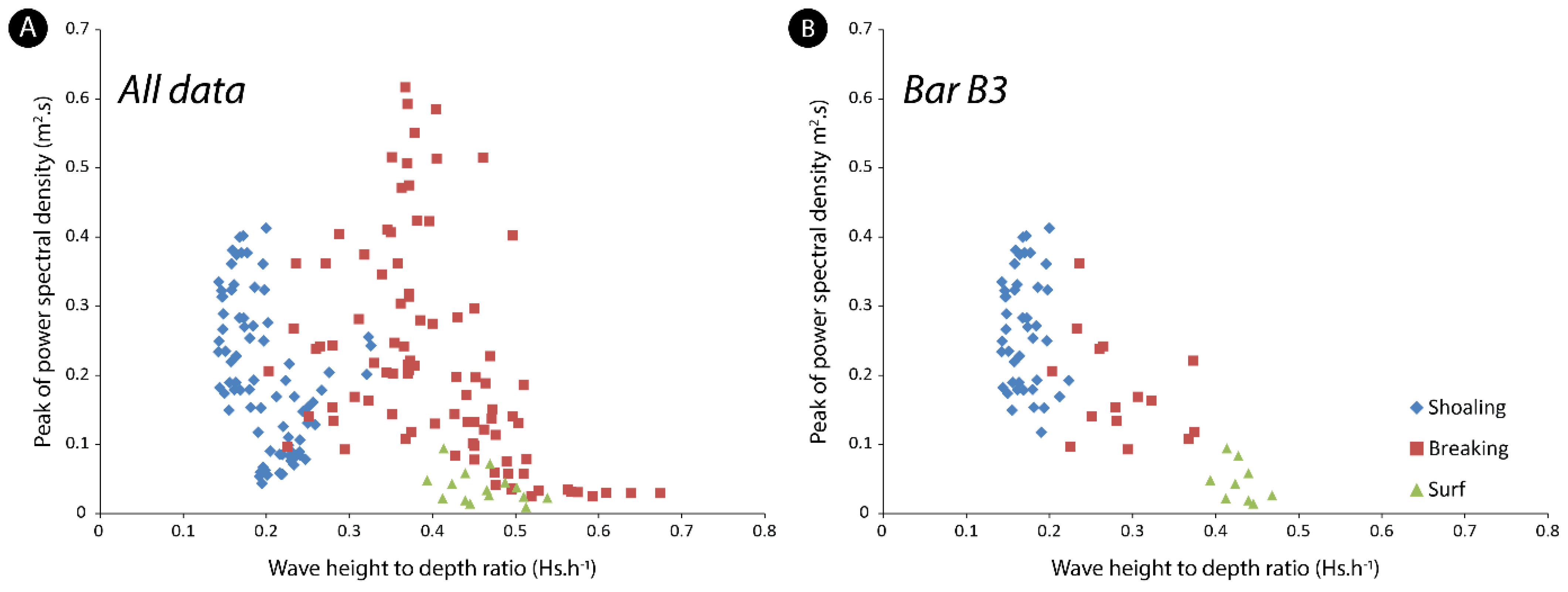 Jmse 09 00909 g009 Jmse 09 00909 g009