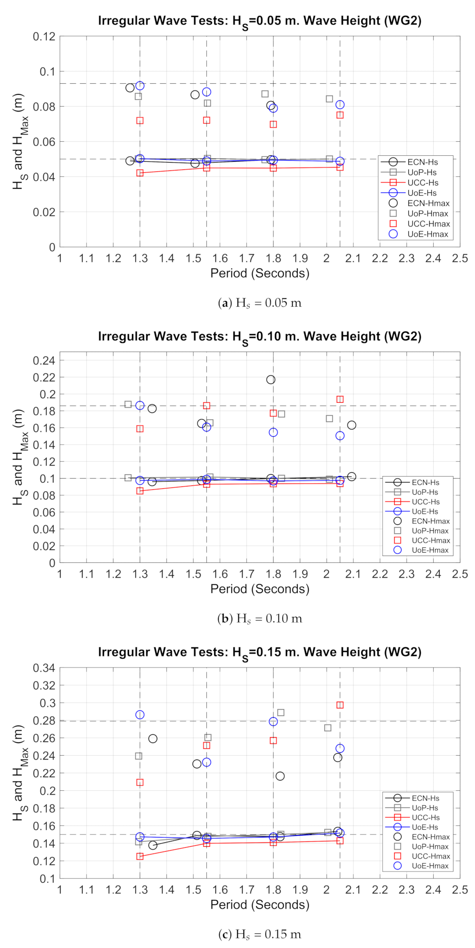 Jmse 09 00946 g005