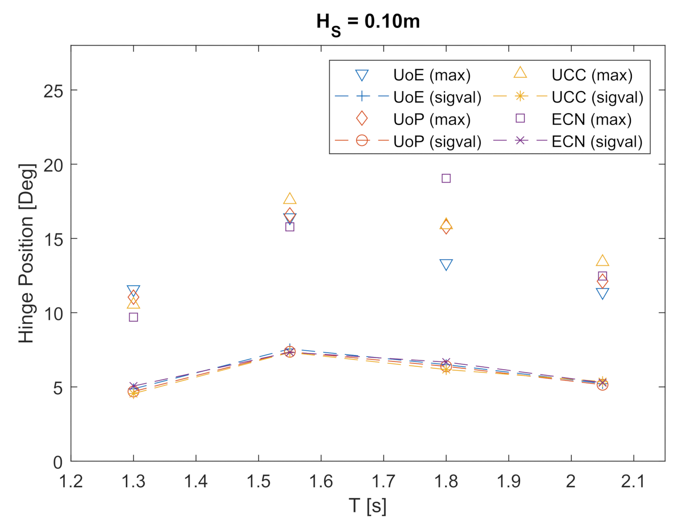 Jmse 09 00946 g006