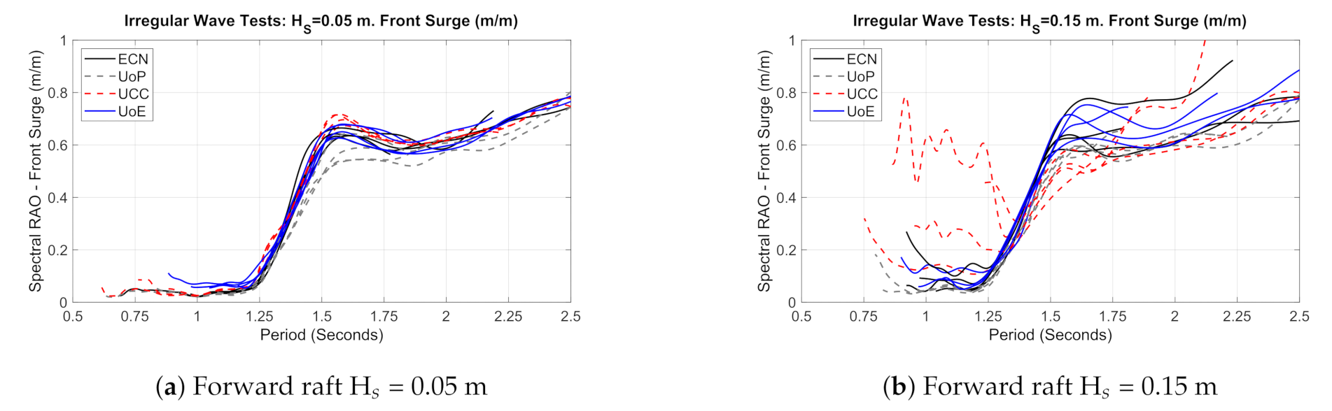 Jmse 09 00946 g013