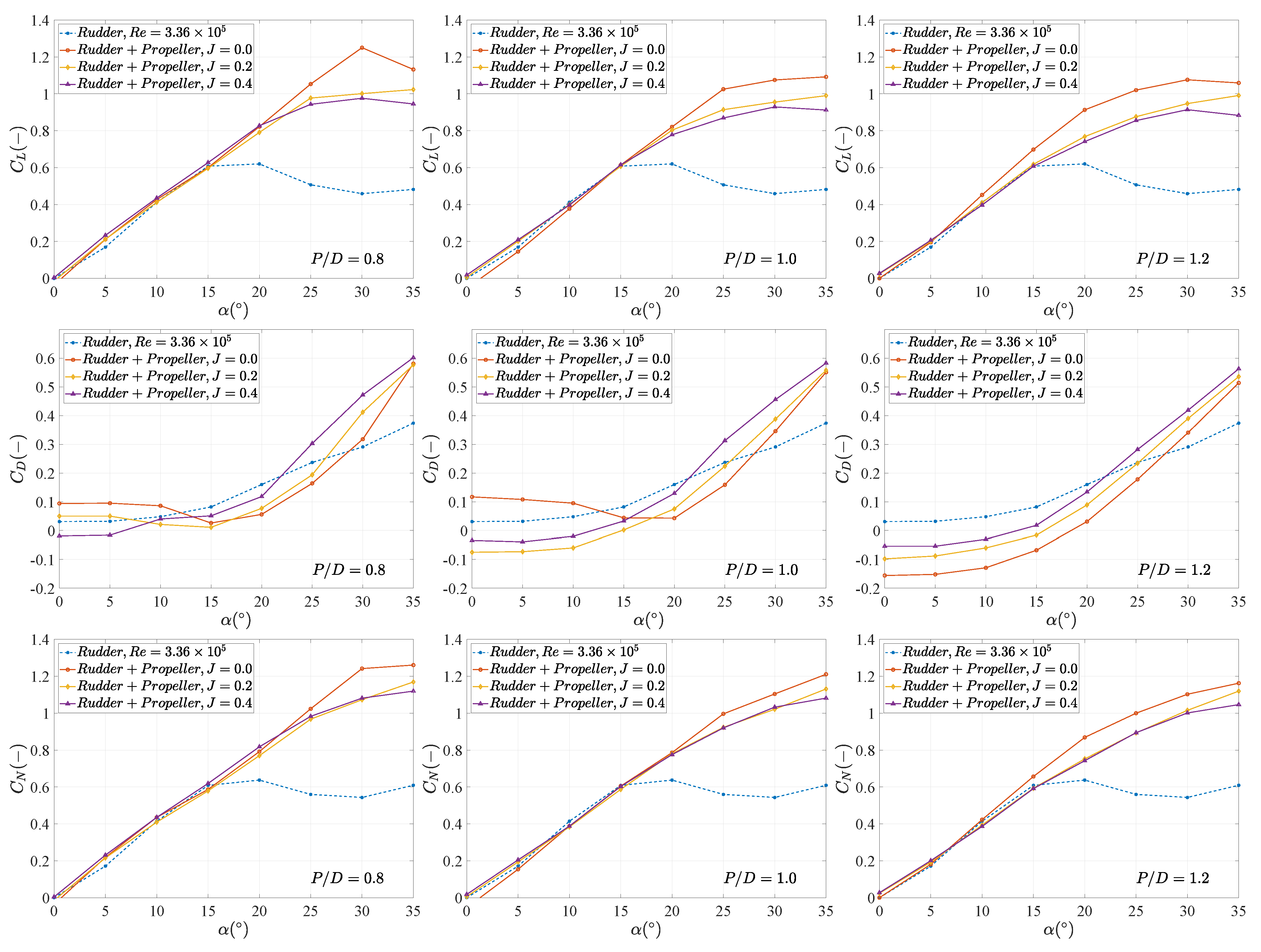 Jmse 09 01062 g001 Jmse 09 01062 g001