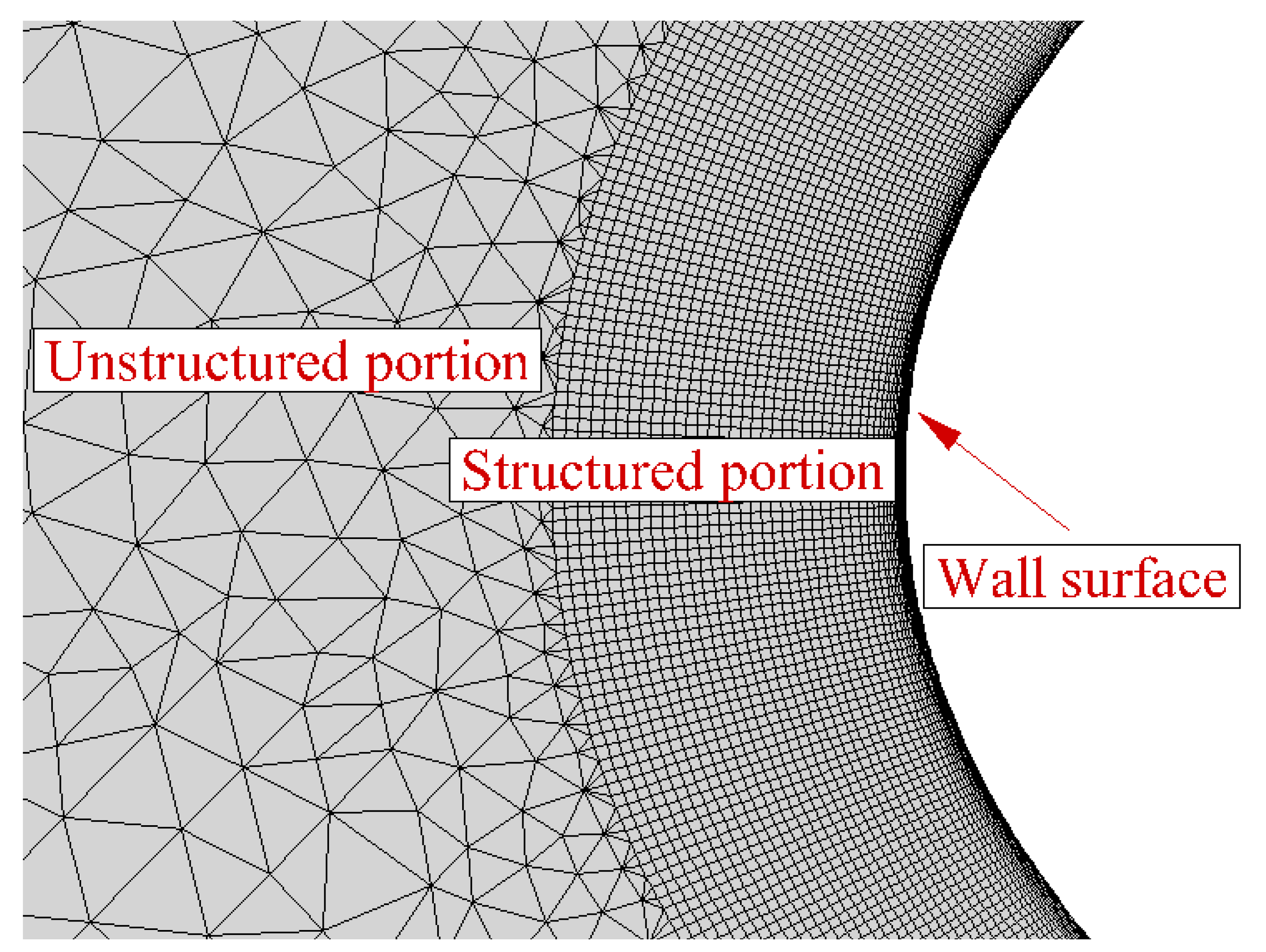 Jmse 09 01062 g003 Jmse 09 01062 g003