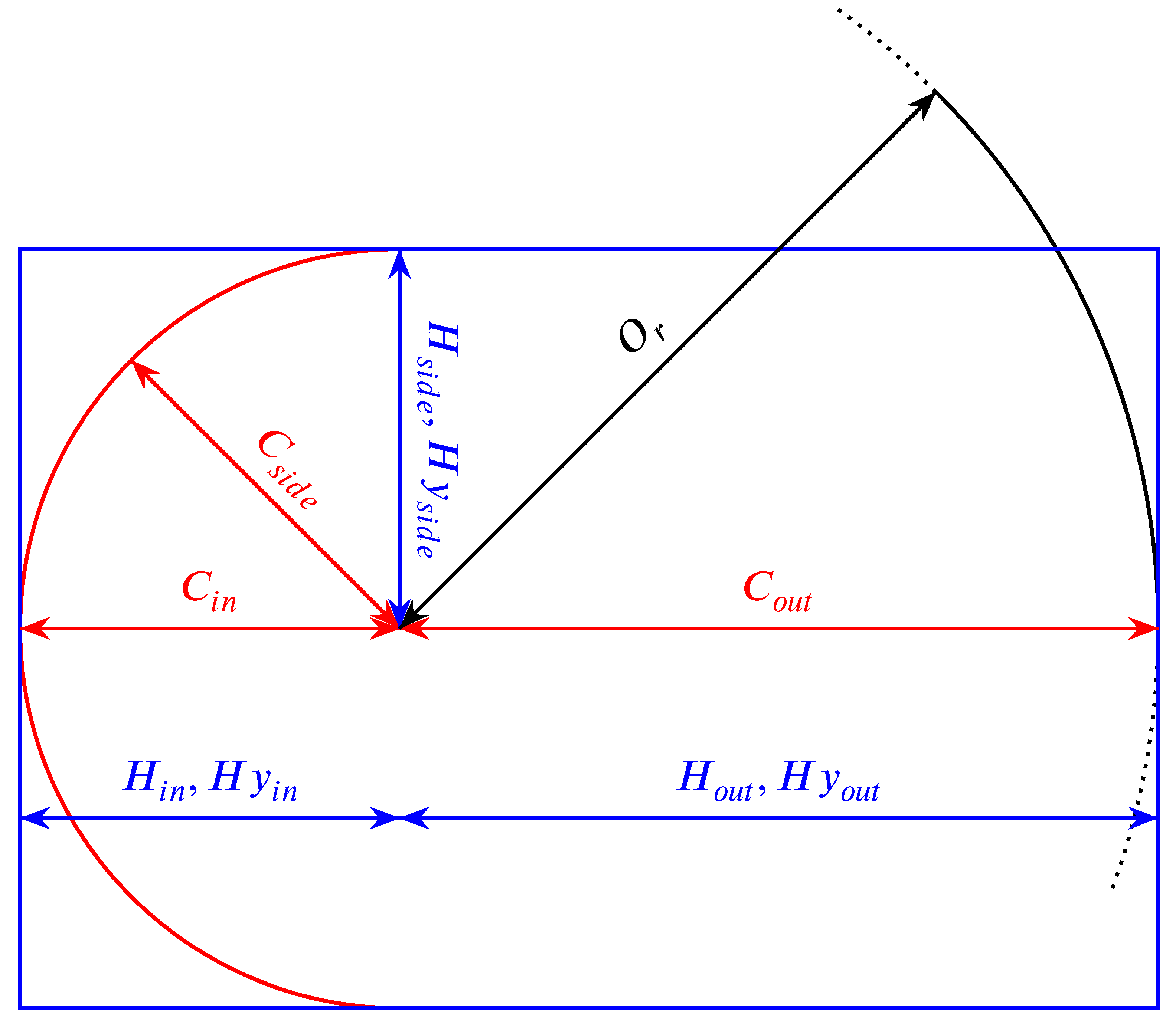 Jmse 09 01062 g004 Jmse 09 01062 g004
