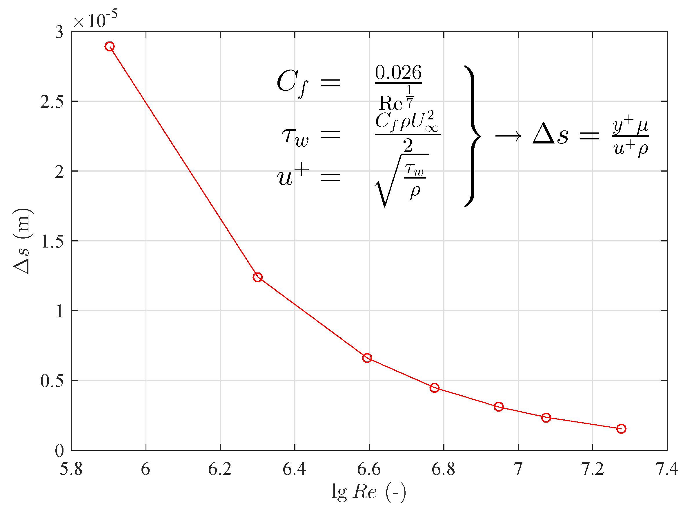 Jmse 09 01062 g008 Jmse 09 01062 g008