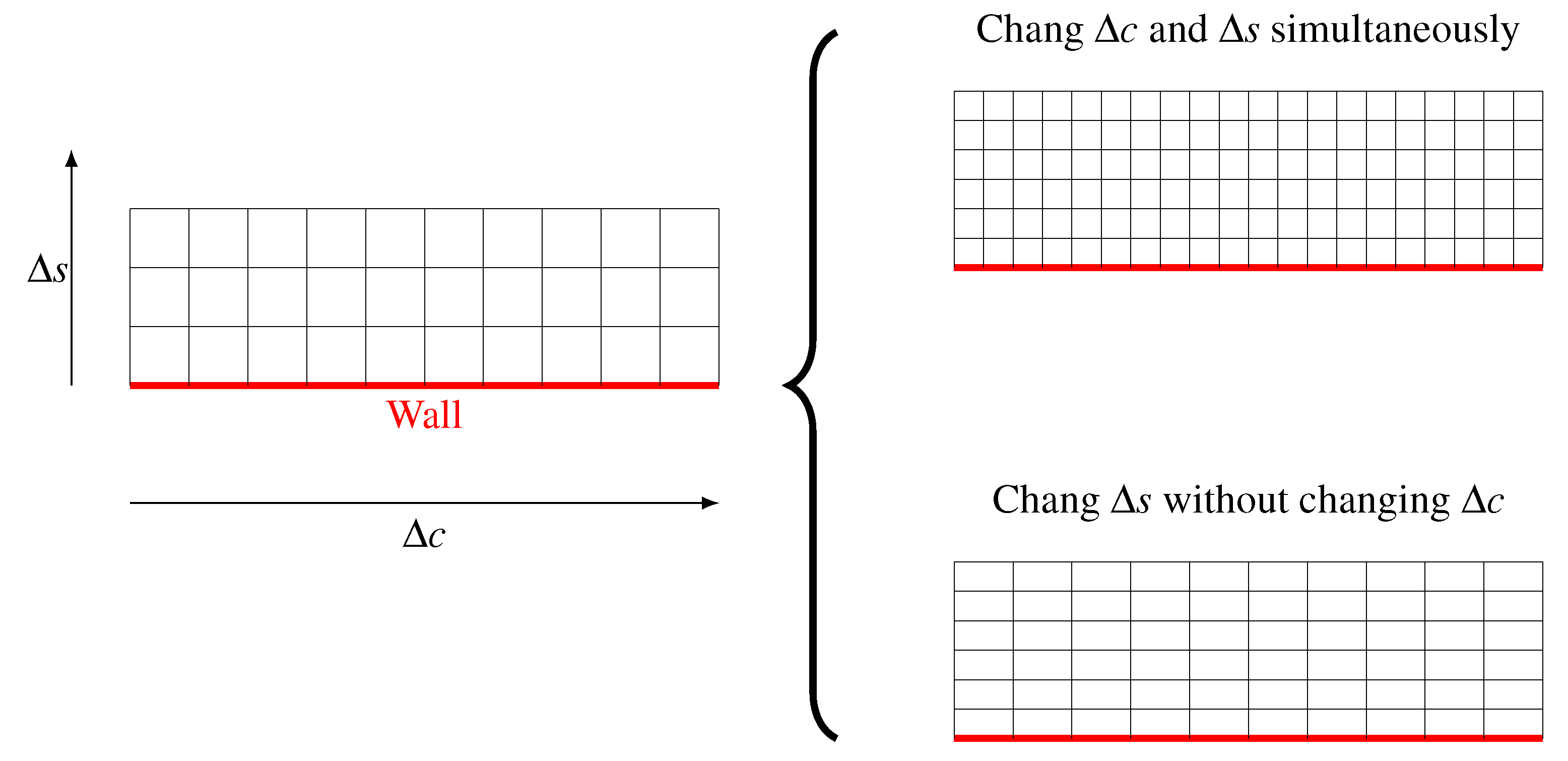 Jmse 09 01062 g009 Jmse 09 01062 g009