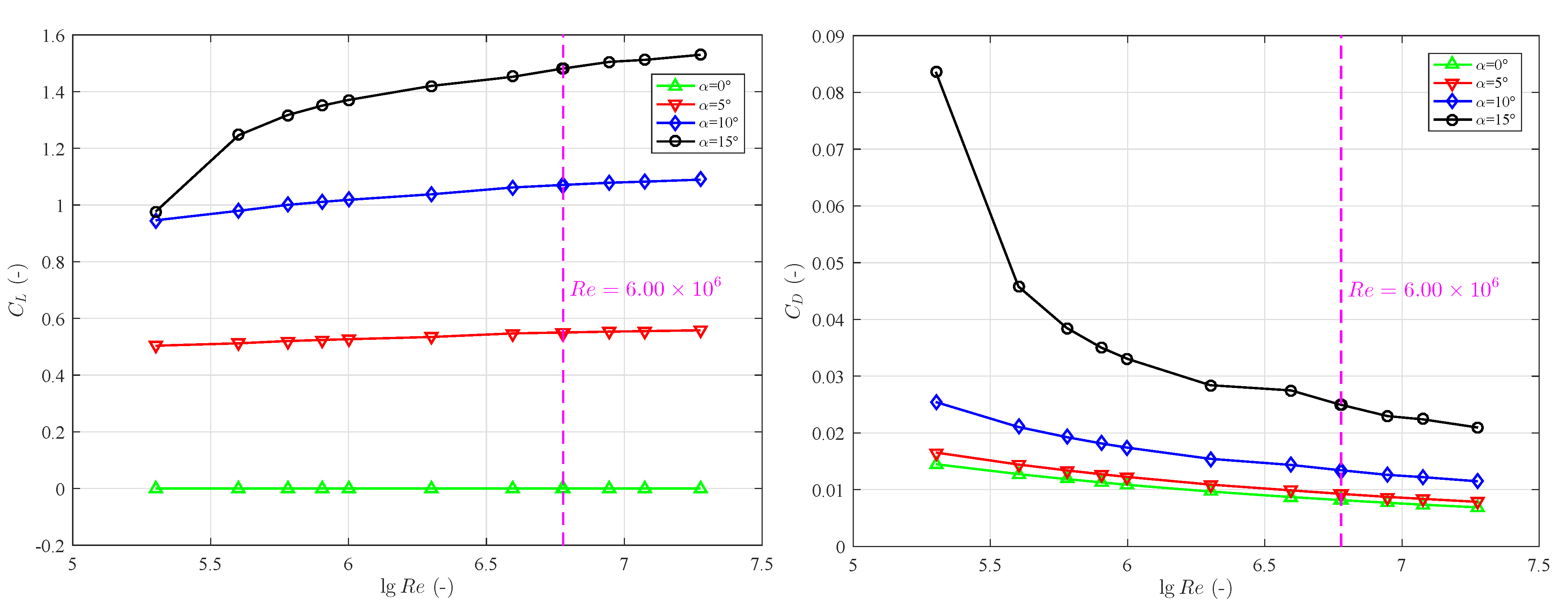 Jmse 09 01062 g010 Jmse 09 01062 g010