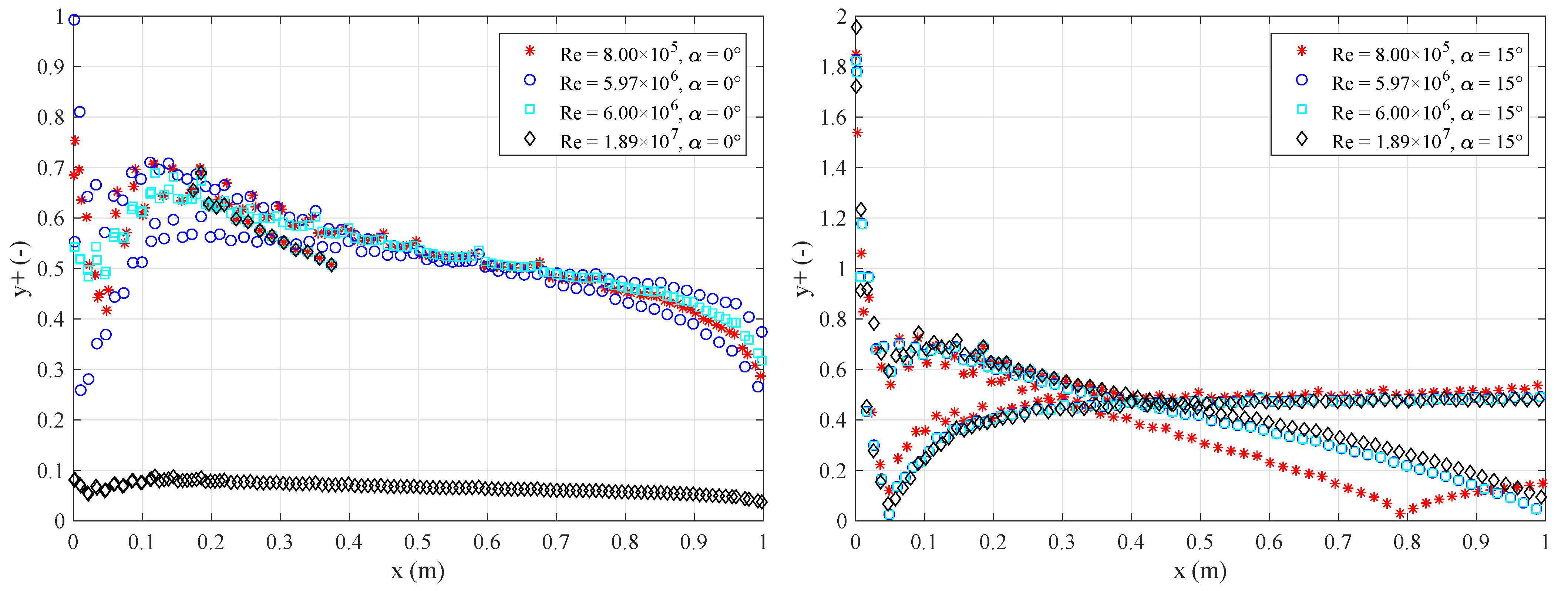 Jmse 09 01062 g011 Jmse 09 01062 g011
