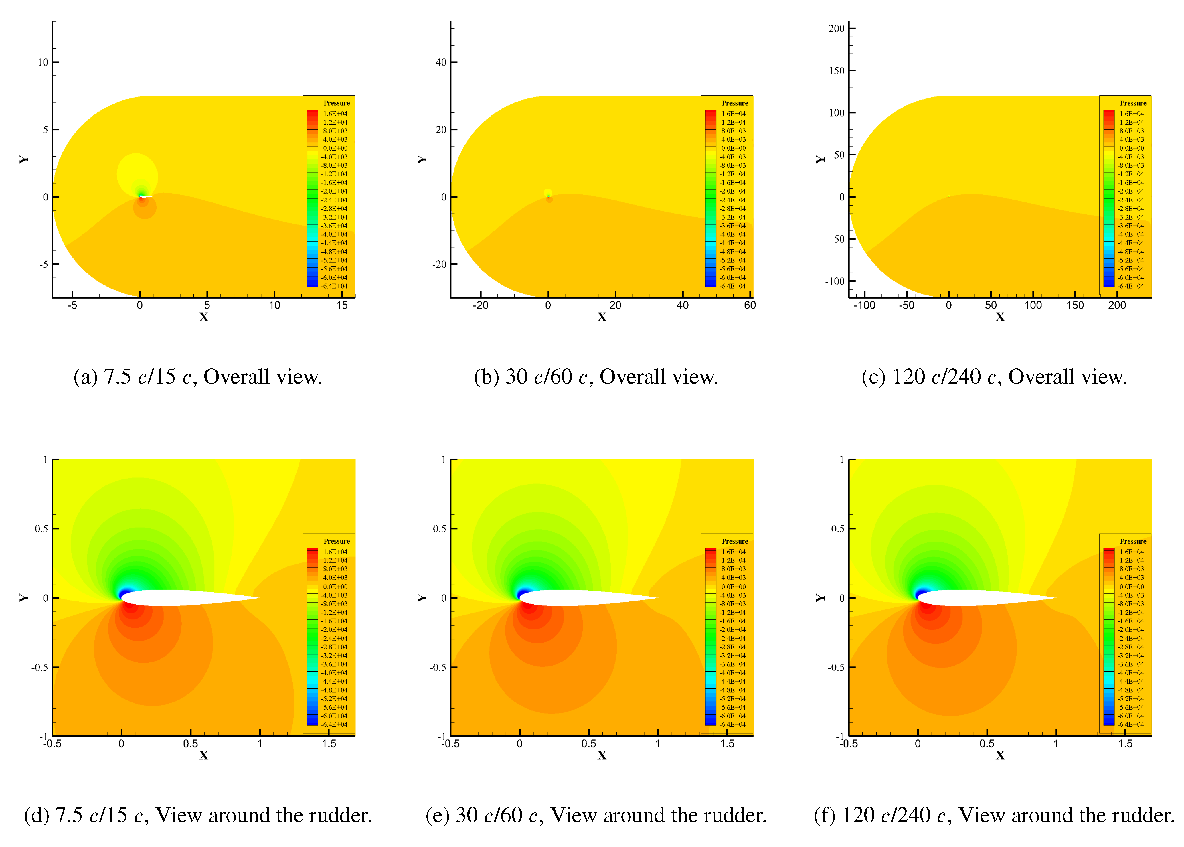 Jmse 09 01062 g012 Jmse 09 01062 g012