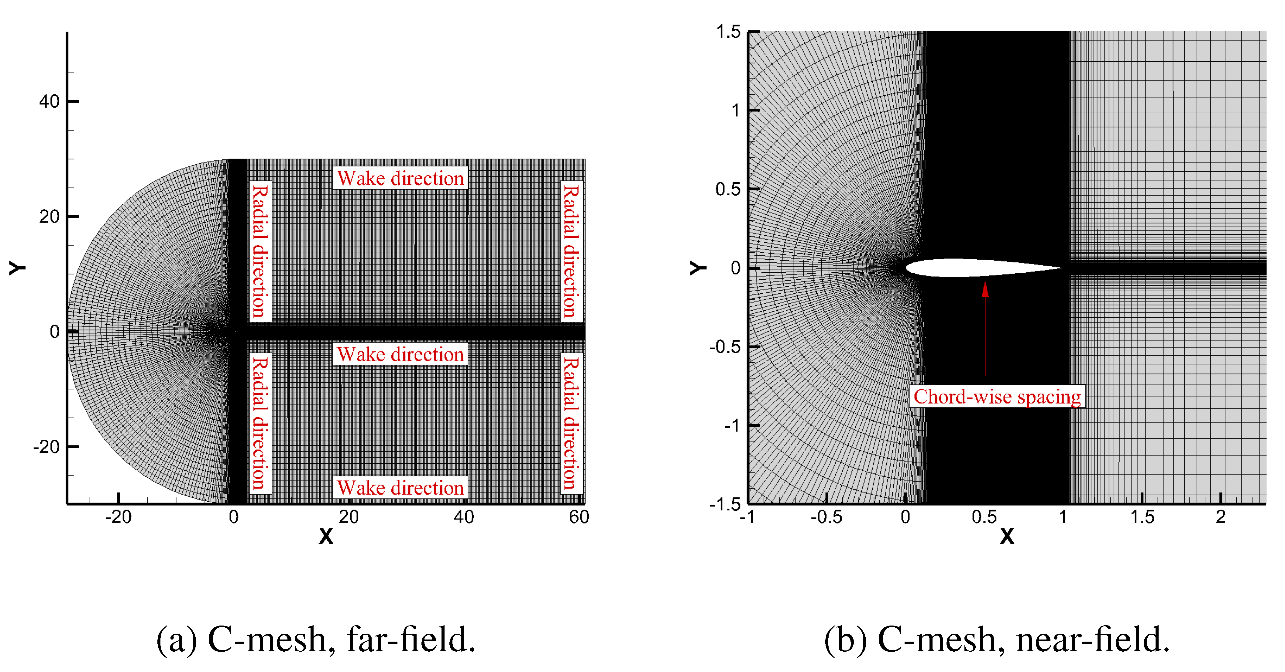 Jmse 09 01062 g013 Jmse 09 01062 g013