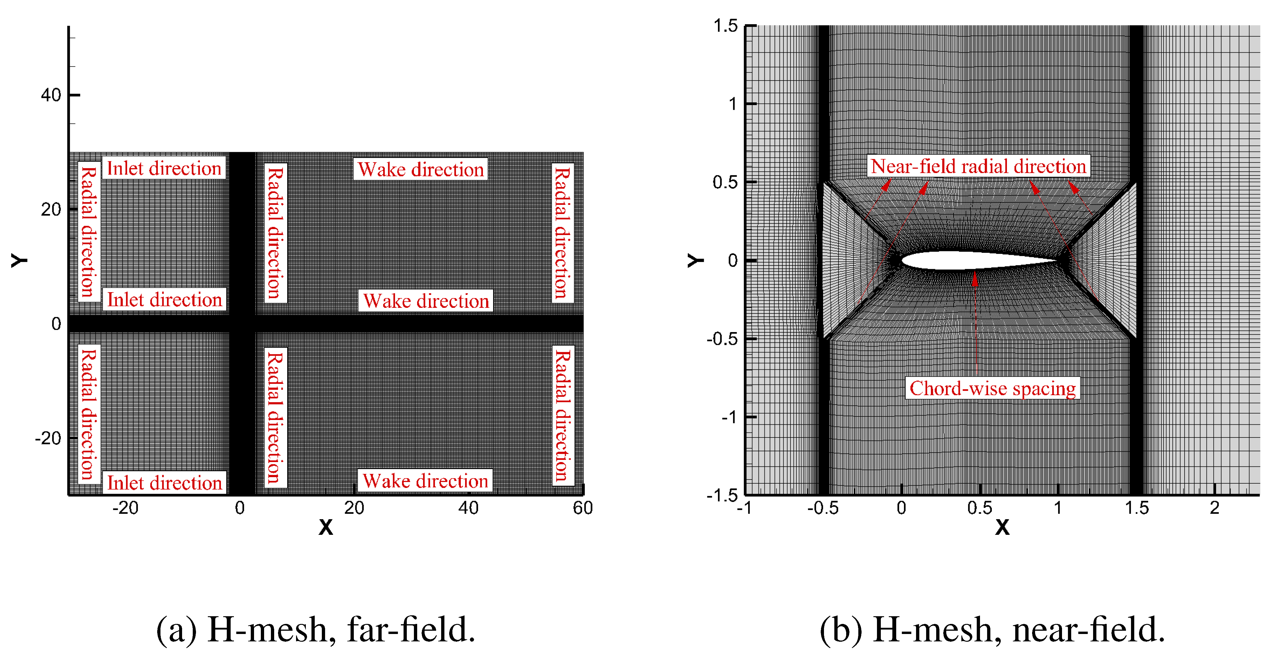 Jmse 09 01062 g014 Jmse 09 01062 g014