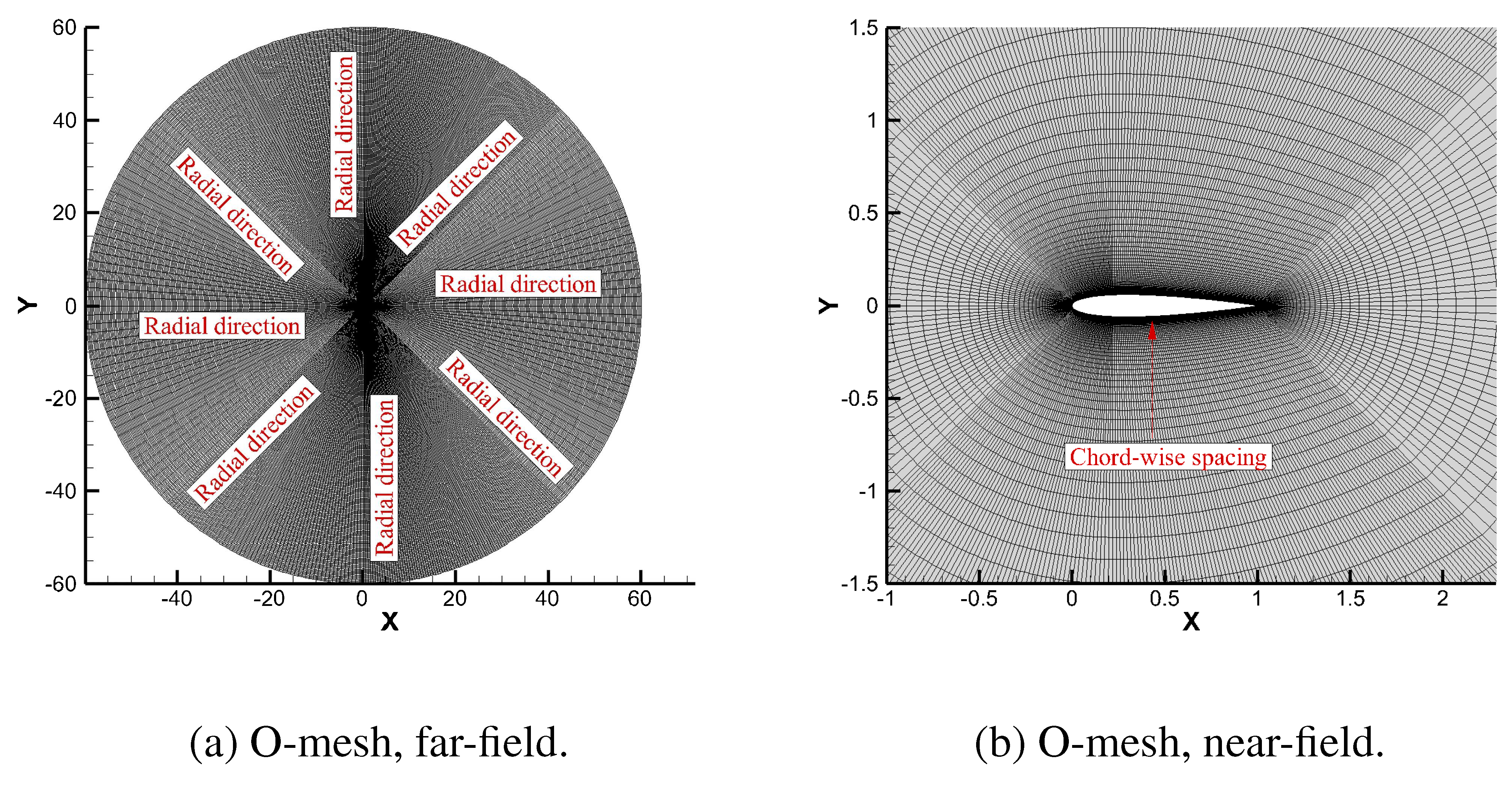 Jmse 09 01062 g015 Jmse 09 01062 g015