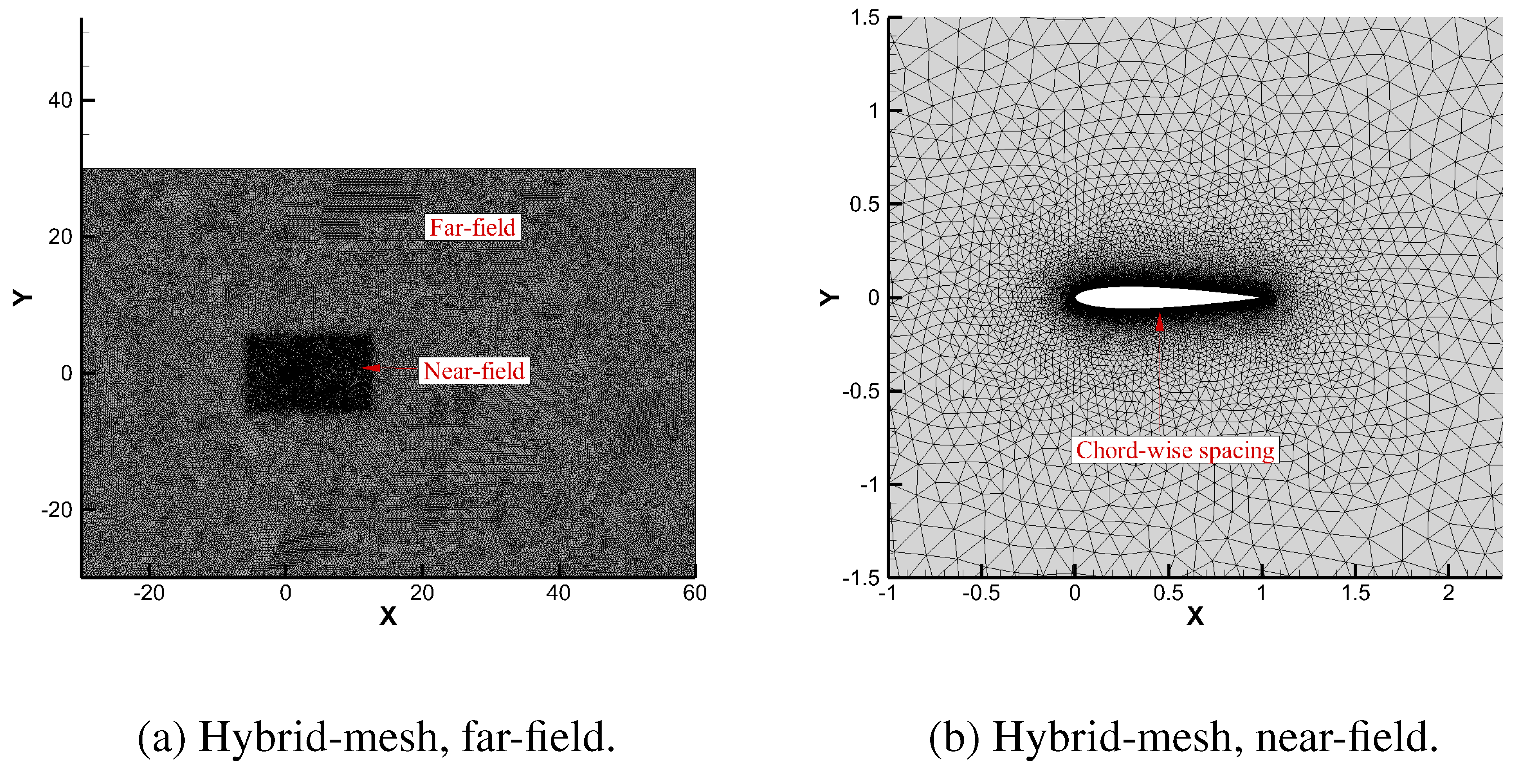 Jmse 09 01062 g016 Jmse 09 01062 g016