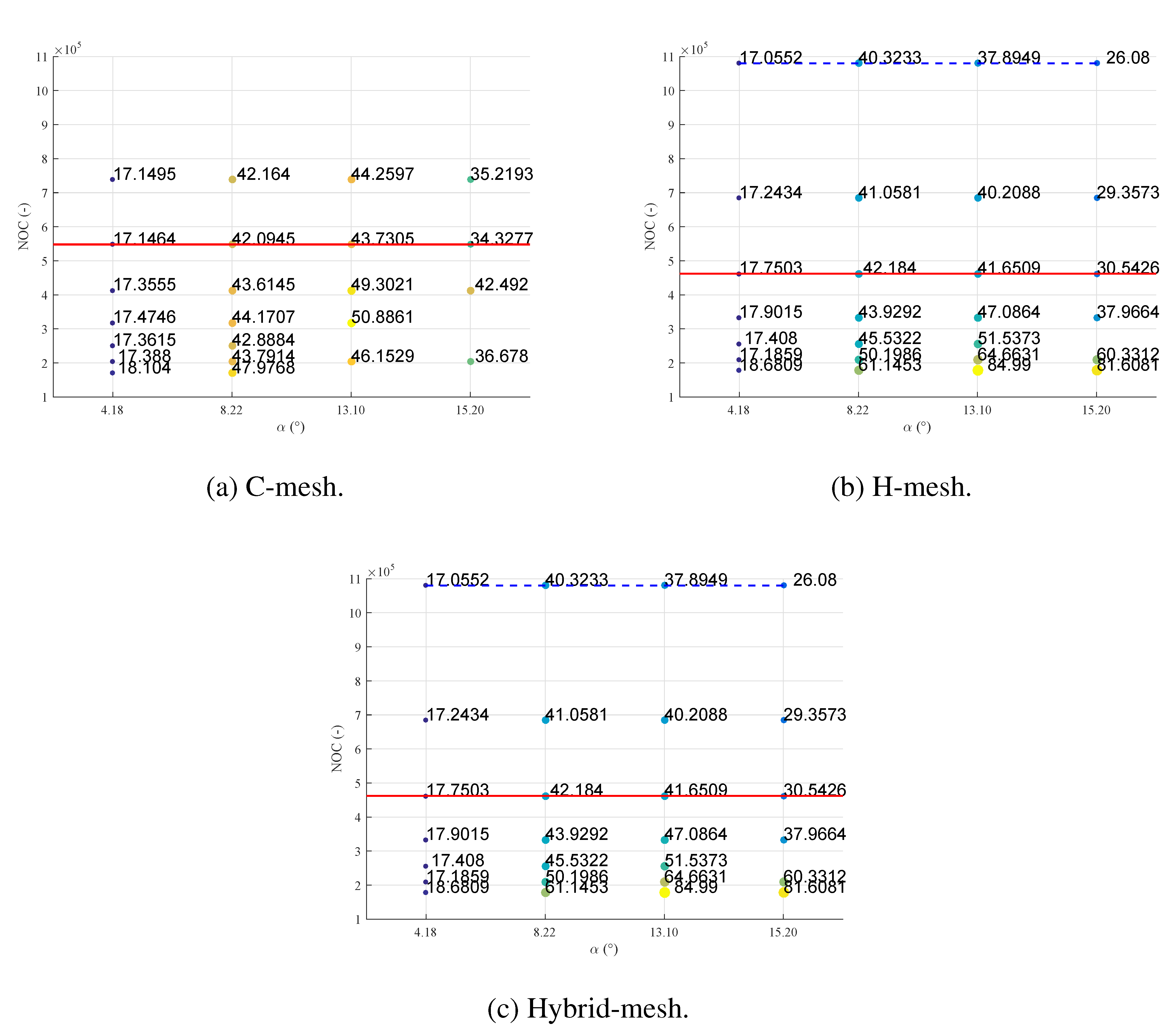 Jmse 09 01062 g018 Jmse 09 01062 g018