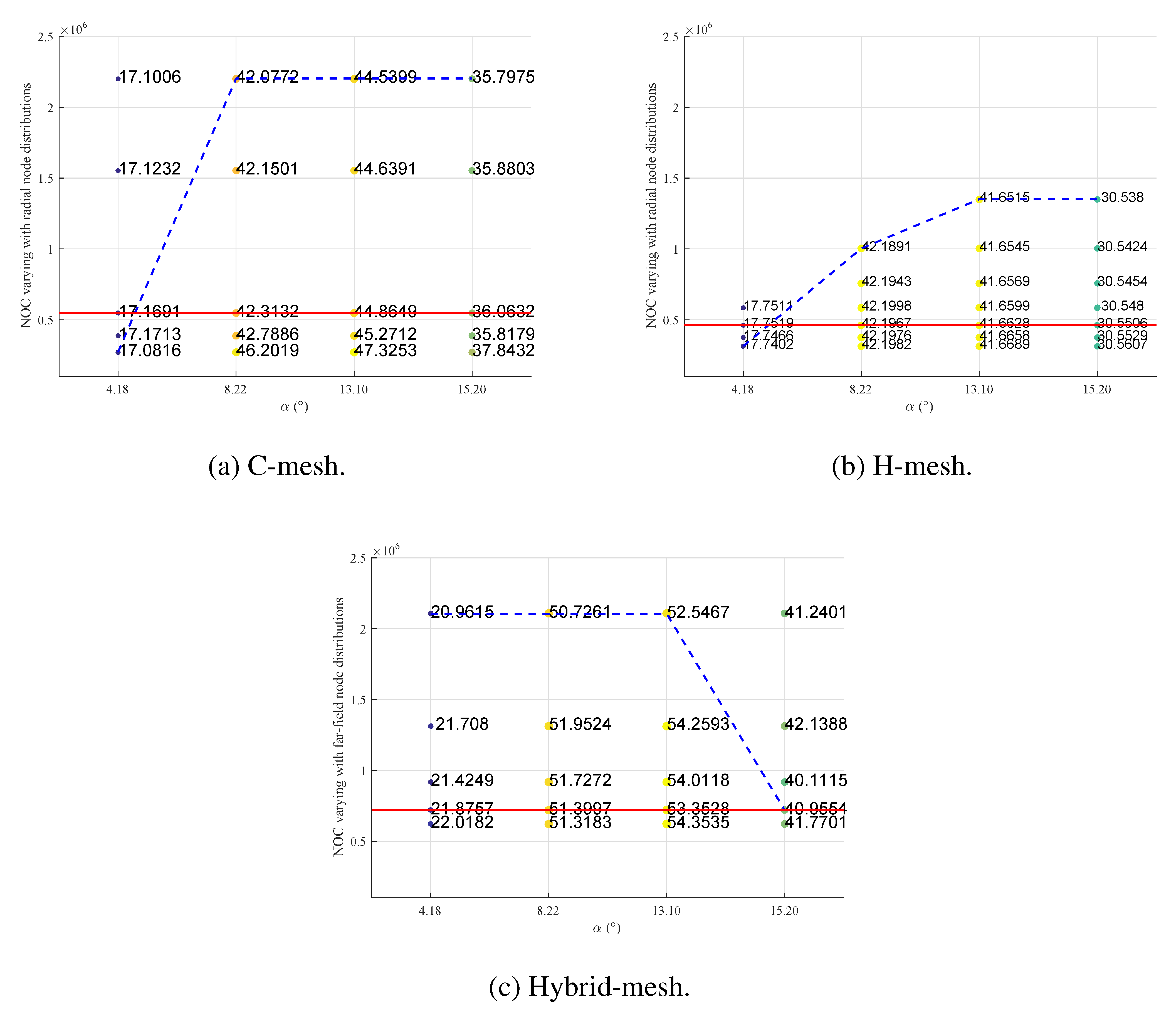 Jmse 09 01062 g019 Jmse 09 01062 g019