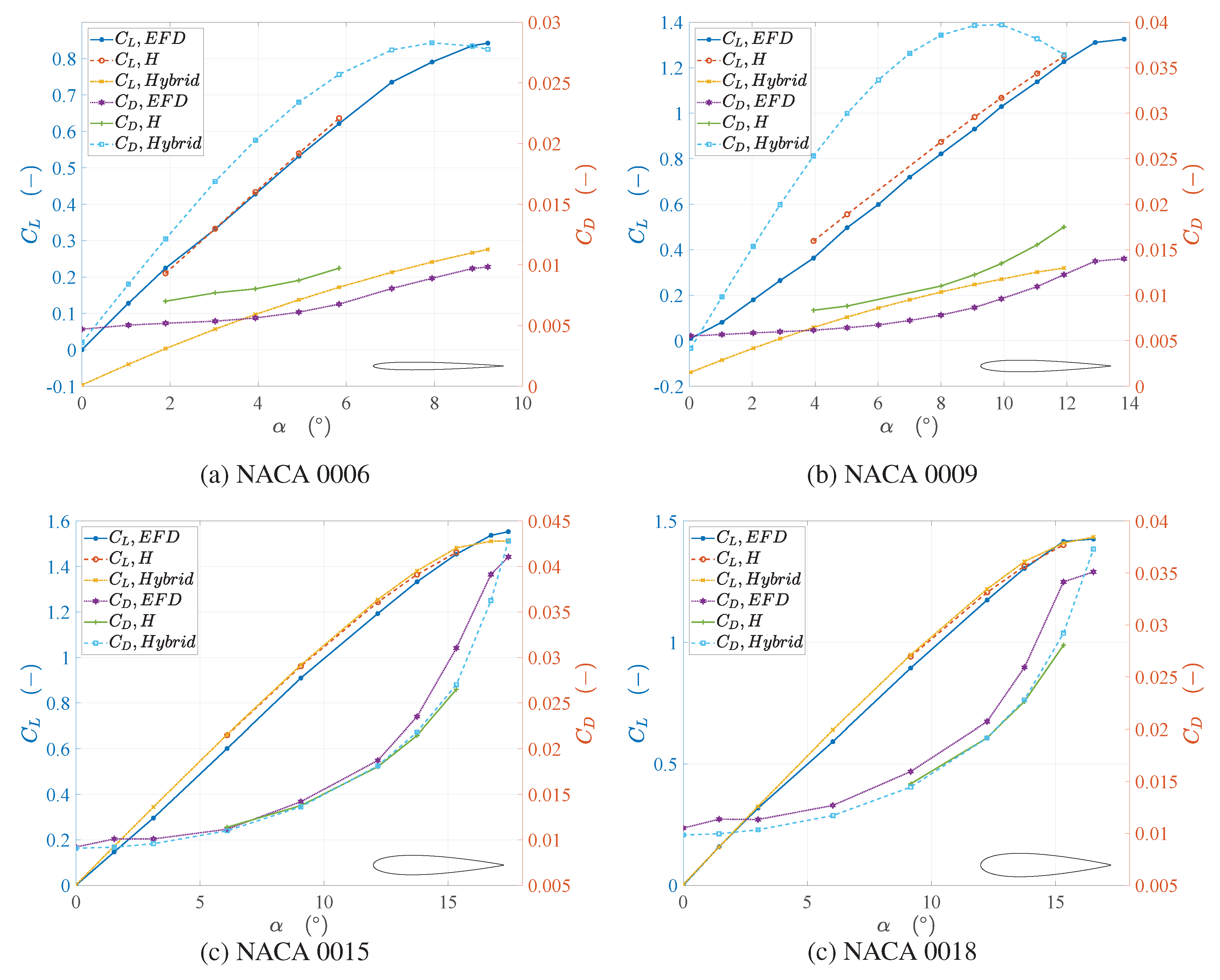 Jmse 09 01062 g020 Jmse 09 01062 g020