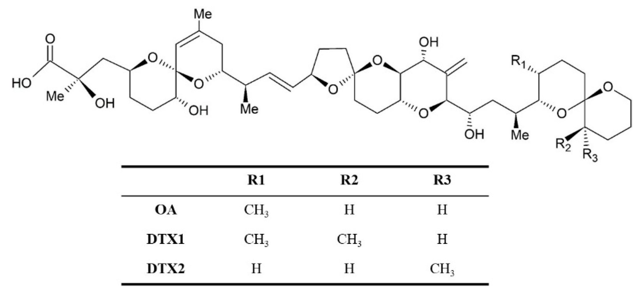 Jmse 09 01140 g001 Jmse 09 01140 g001