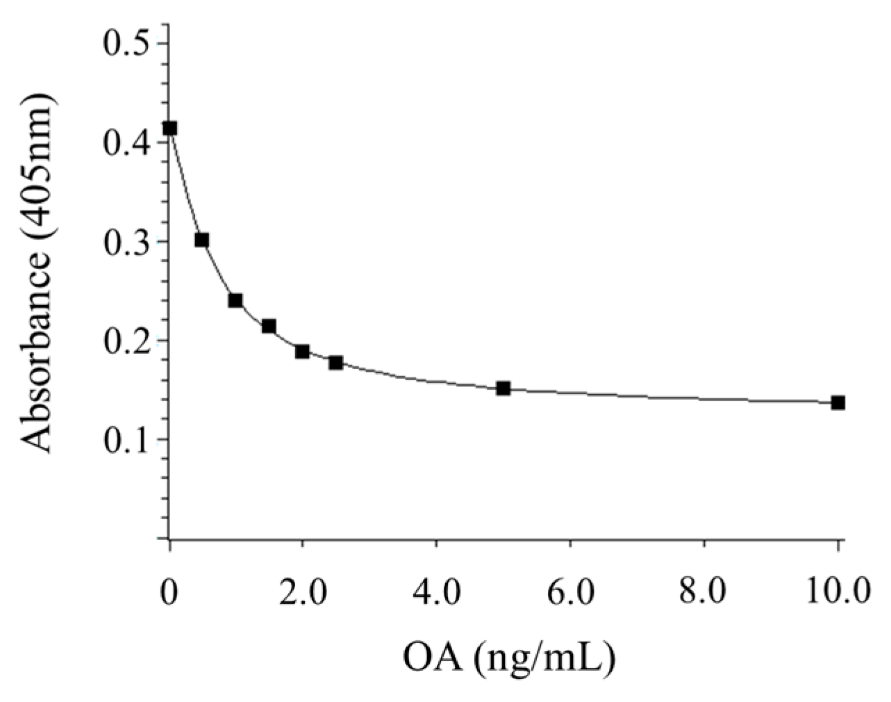 Jmse 09 01140 g004 Jmse 09 01140 g004