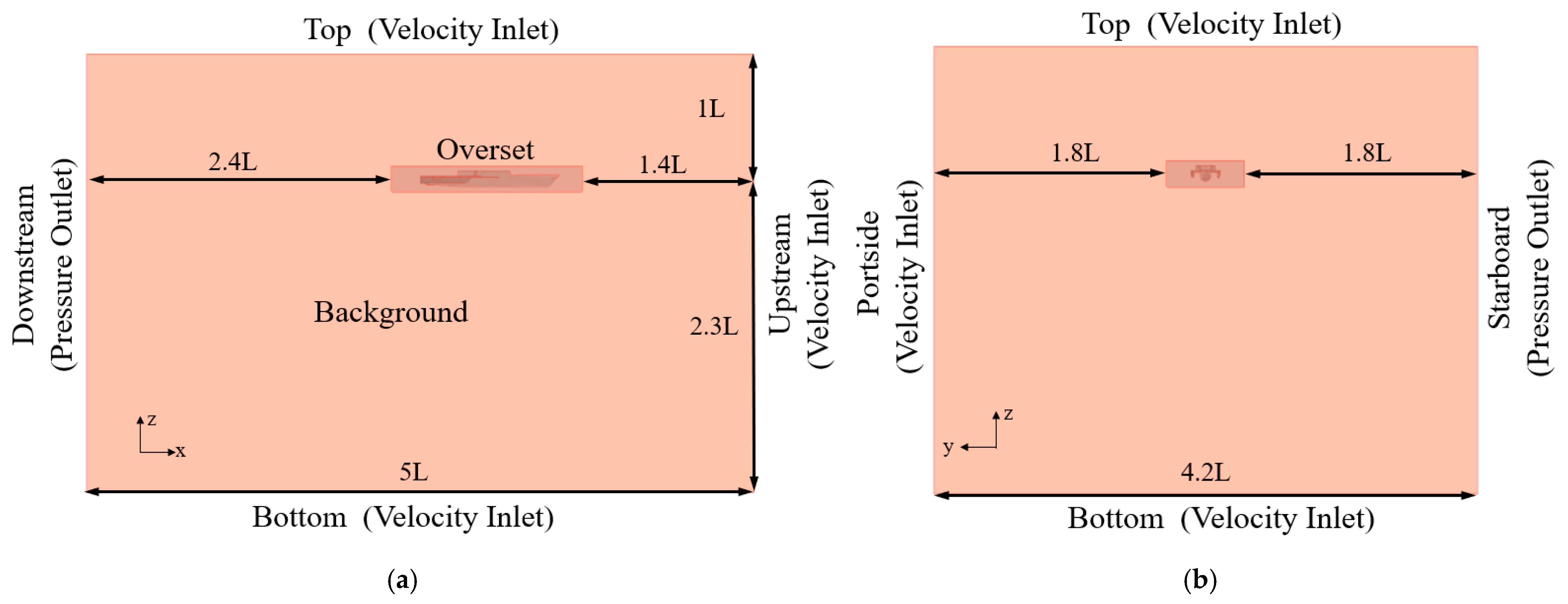 Jmse 09 01151 g004