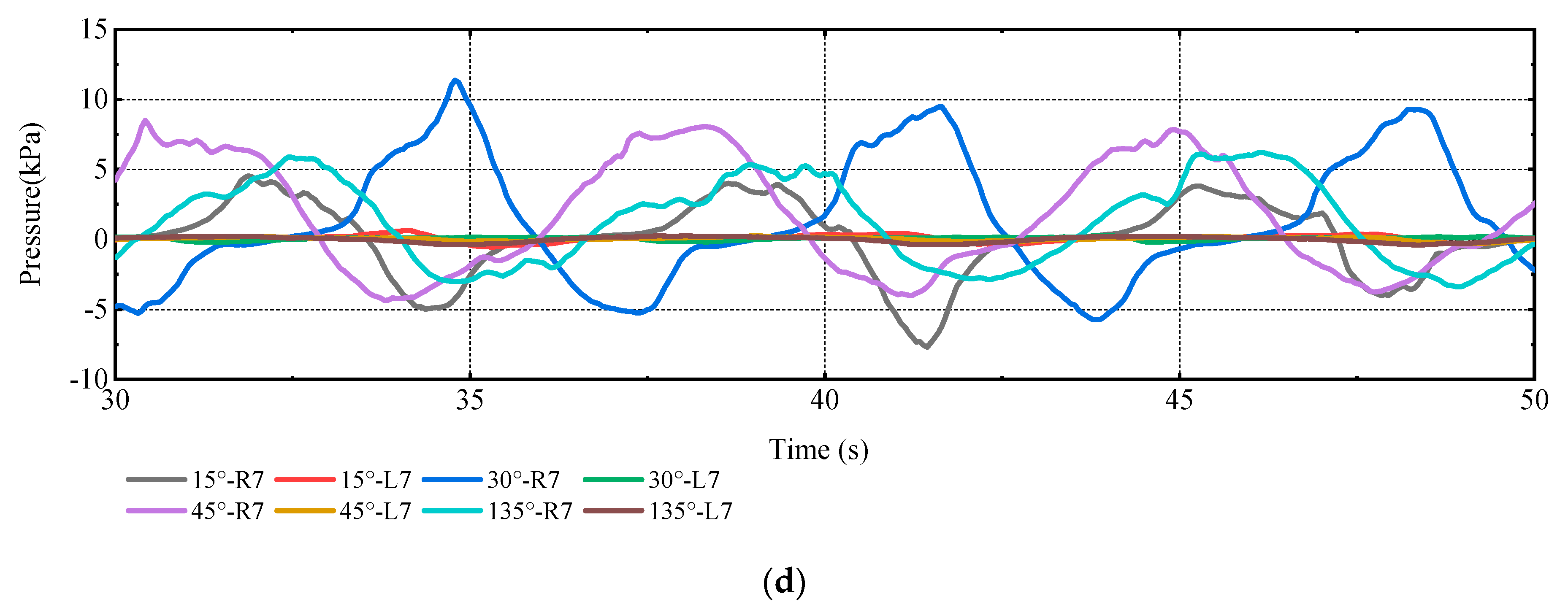 Jmse 09 01151 g016b