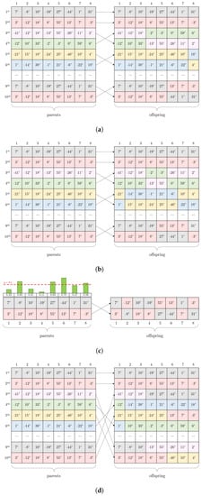 Jmse 09 01183 g0a1 550