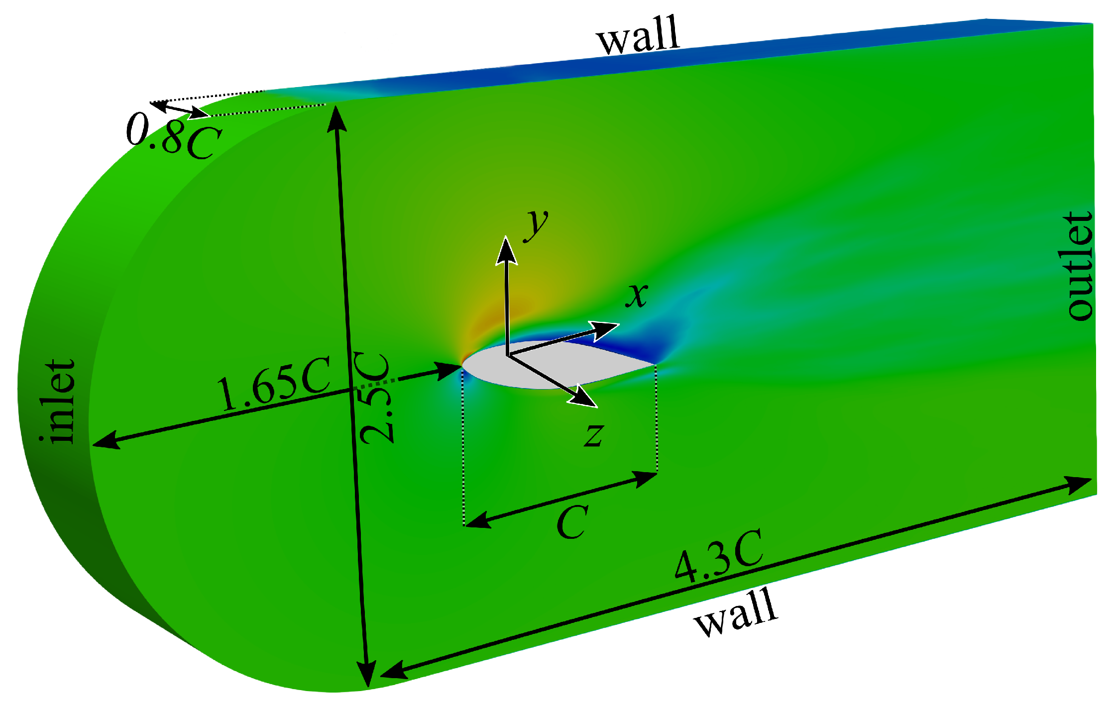 Jmse 09 01193 g003