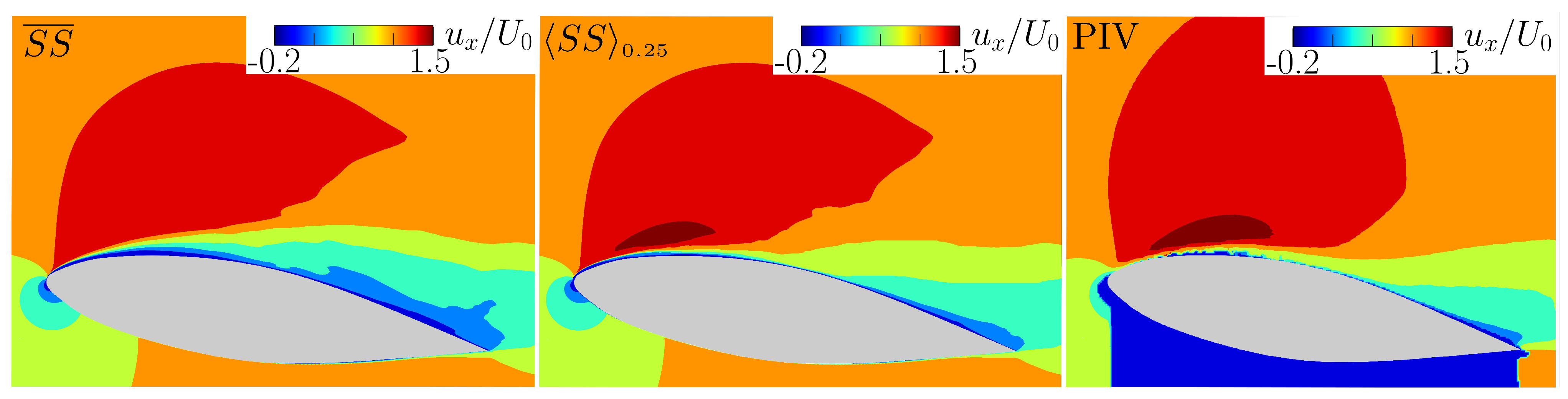 Jmse 09 01193 g005