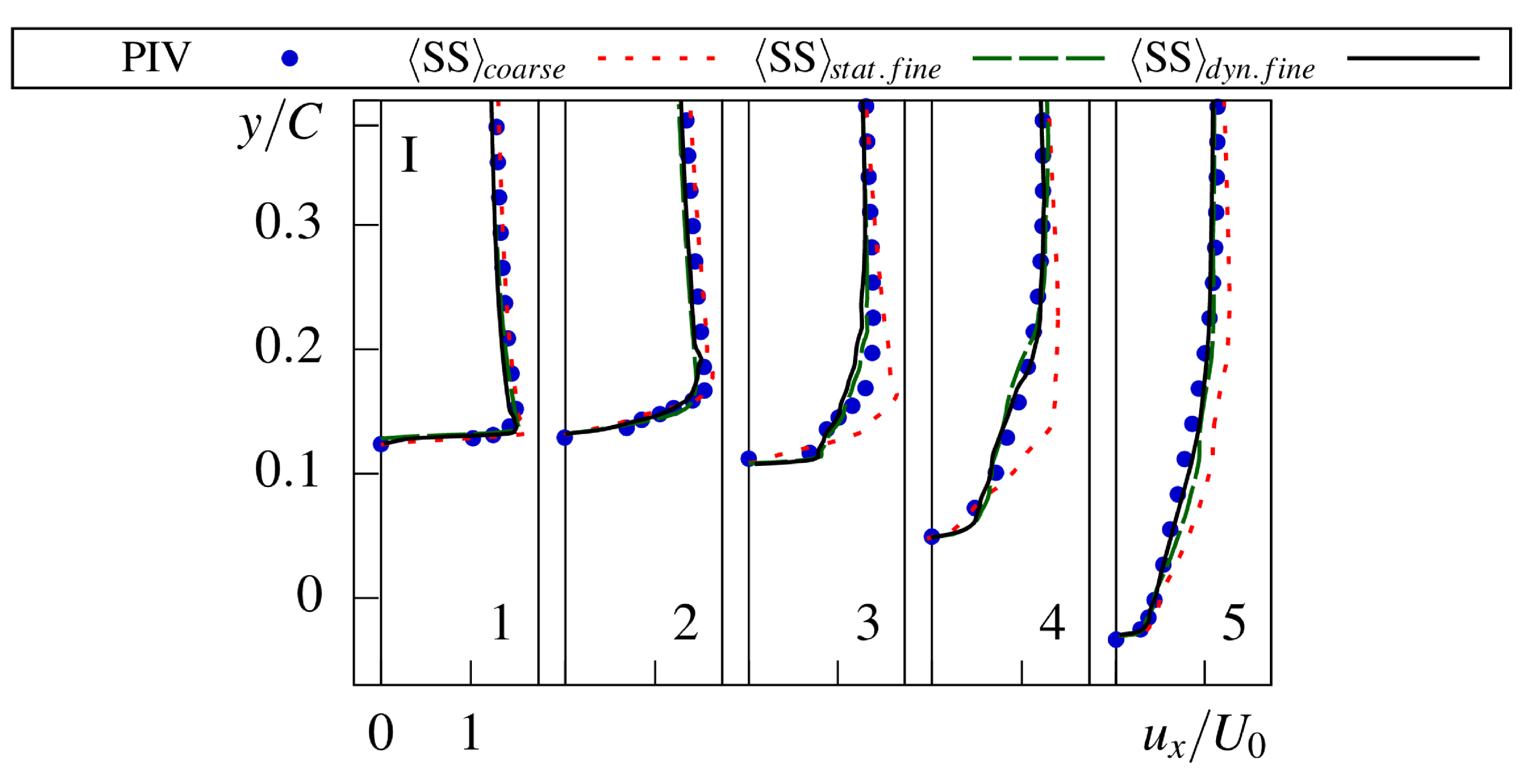 Jmse 09 01193 g006