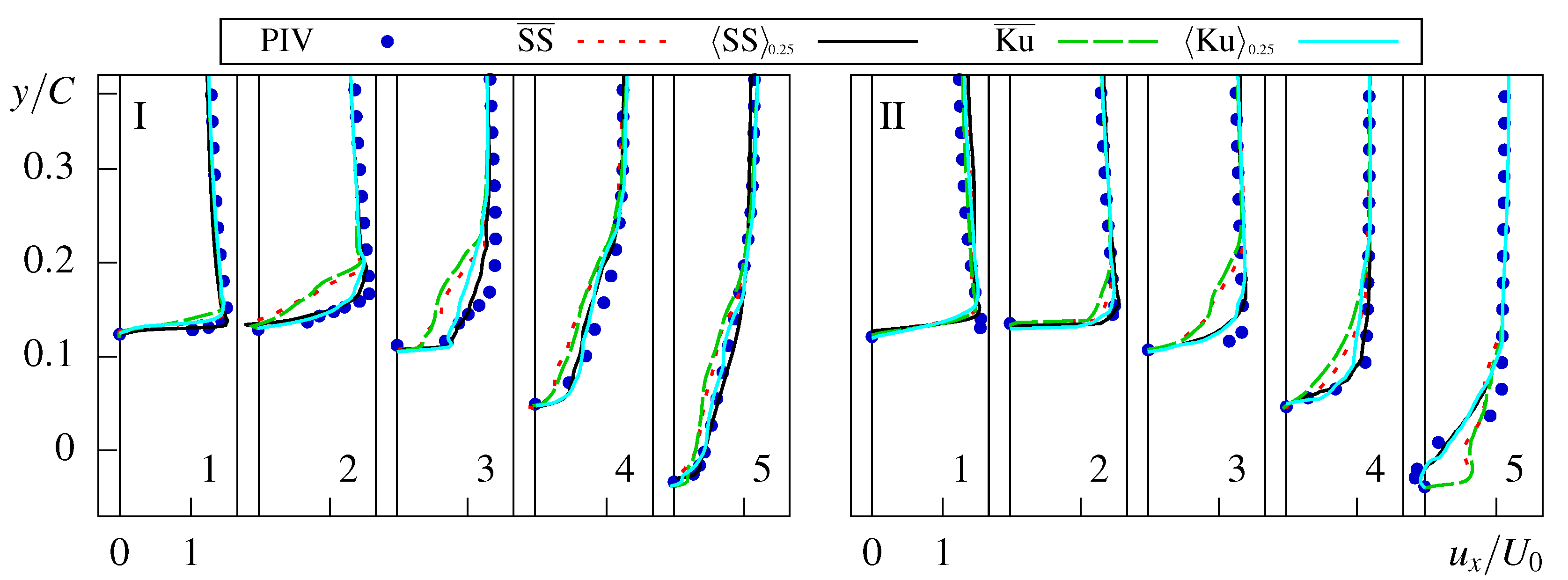 Jmse 09 01193 g010