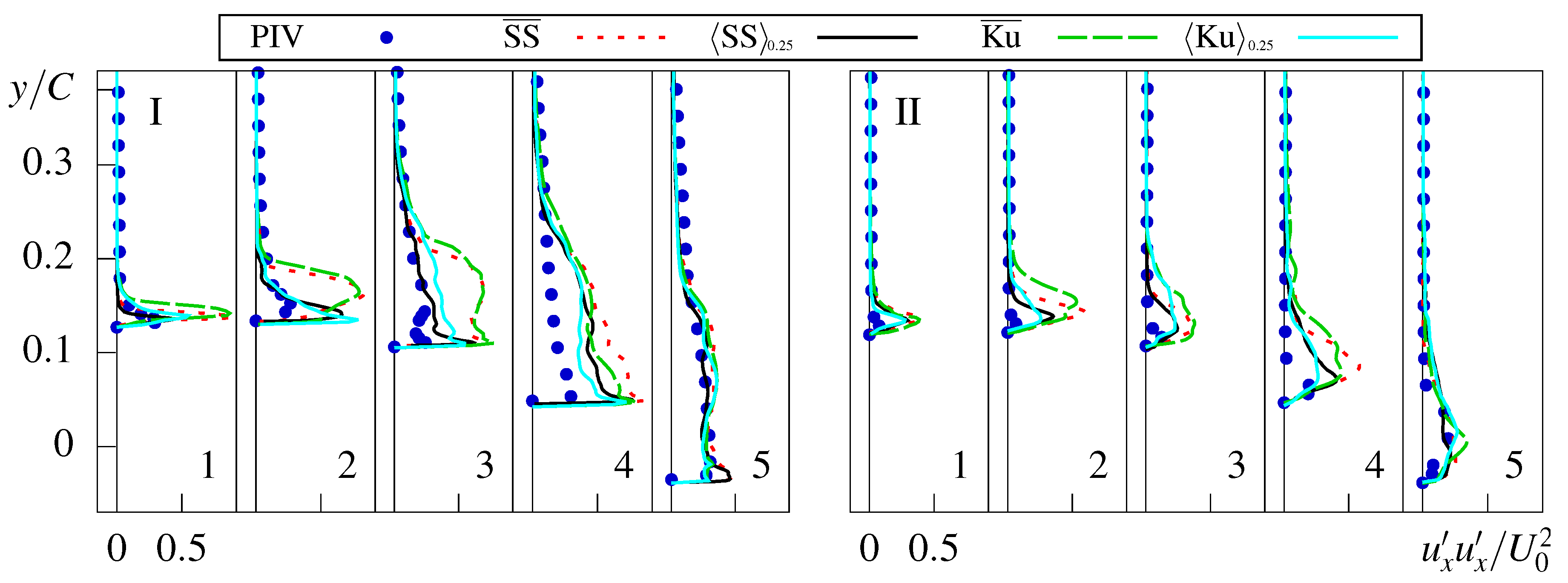 Jmse 09 01193 g011