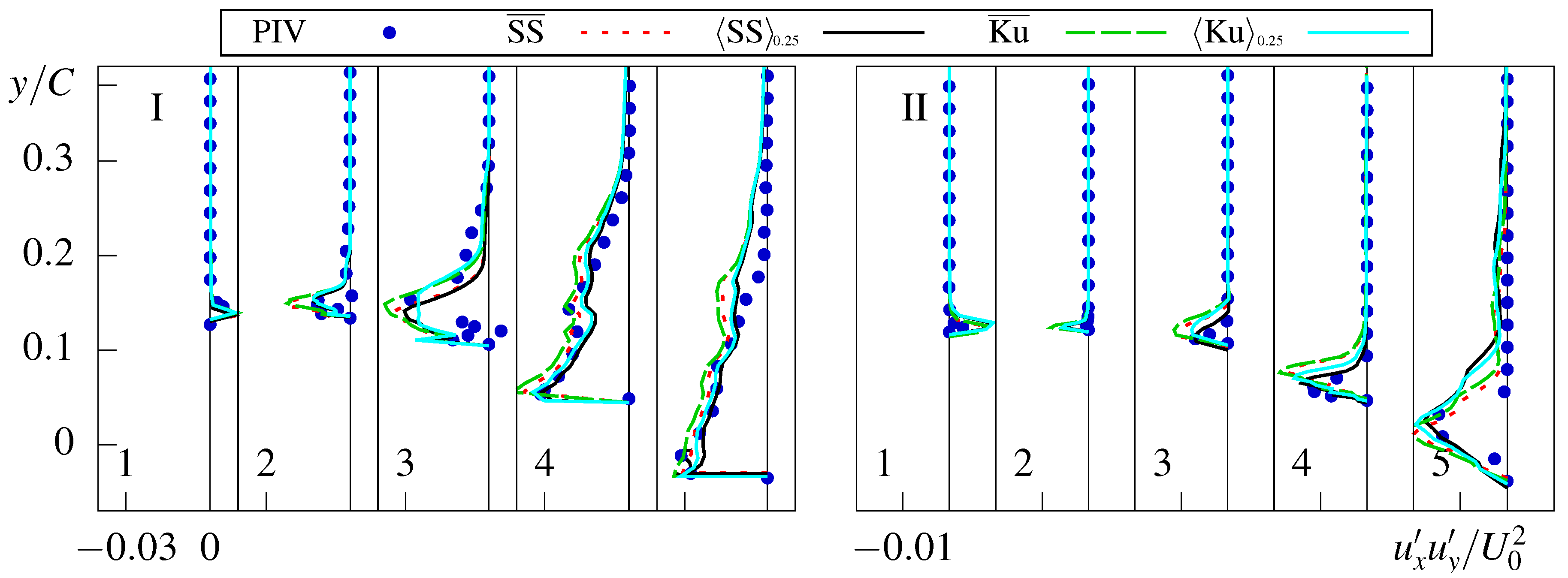 Jmse 09 01193 g012