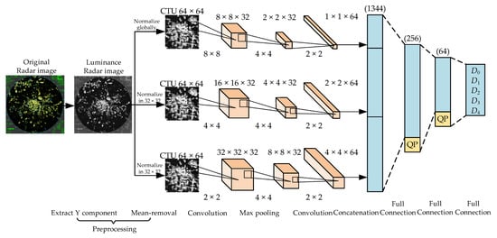 Jmse 09 01279 g007 550